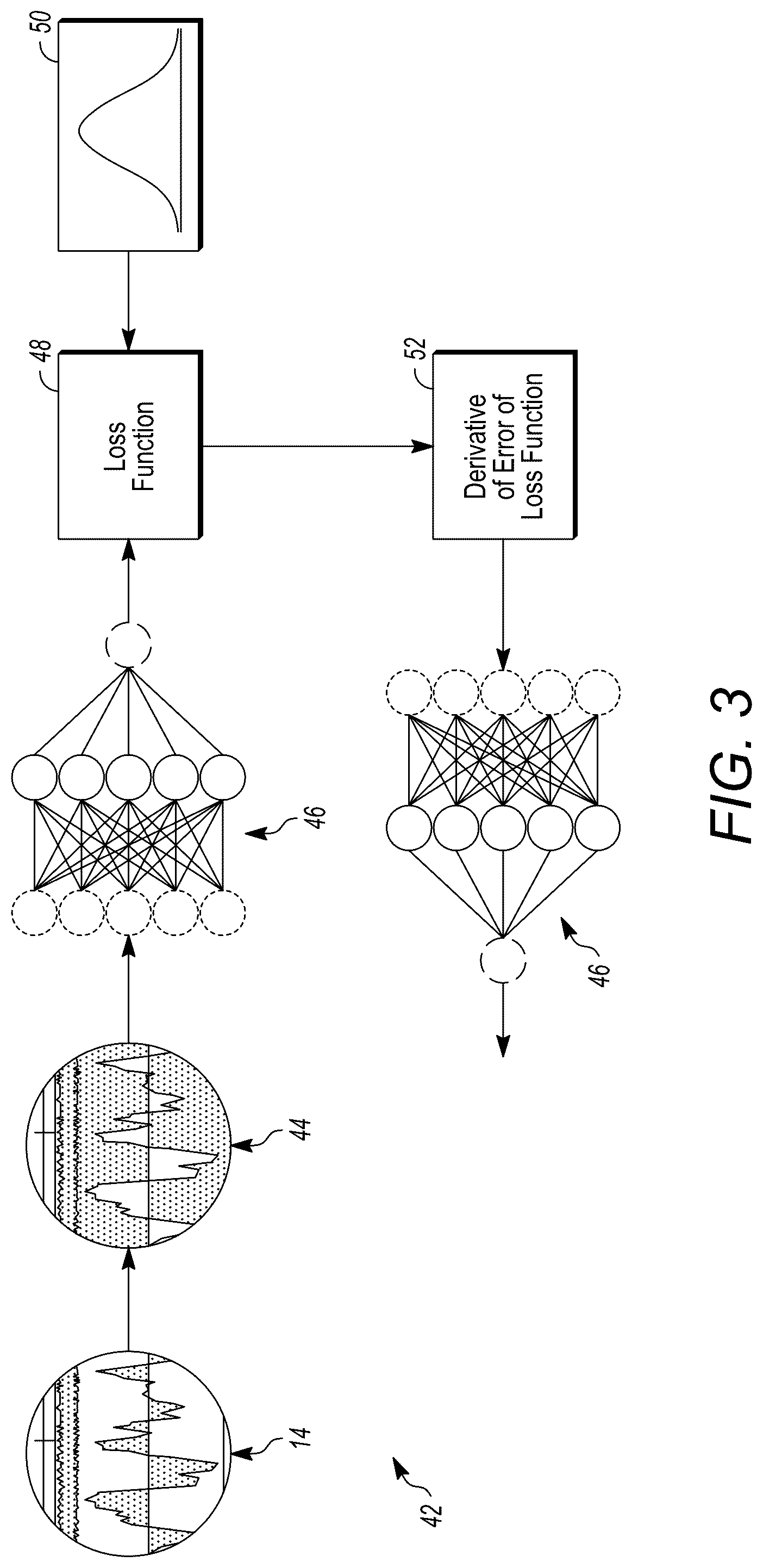 Patent US12327571 Figure 3 – Systems and methods for diagnosing equipment