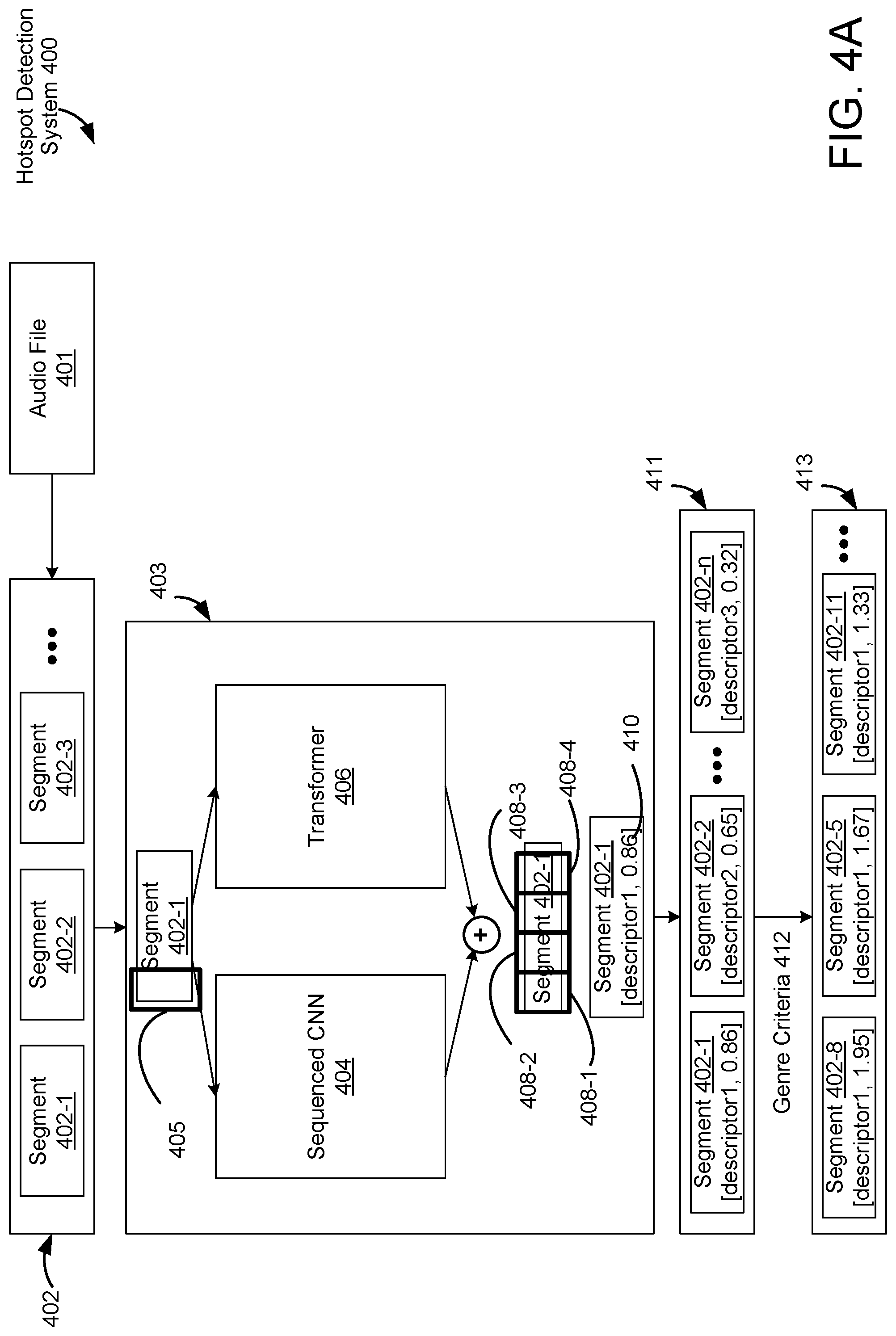 Patent US12327572 Figure 4 – Systems and methods for generating trailers (summaries) for audio content using a short rolling time window