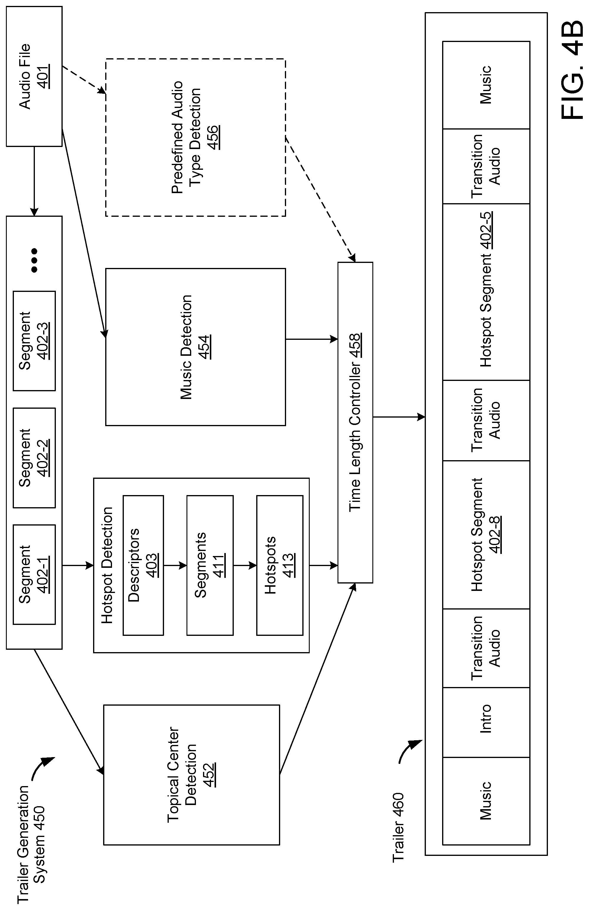 Patent US12327572 Figure 5 – Systems and methods for generating trailers (summaries) for audio content using a short rolling time window