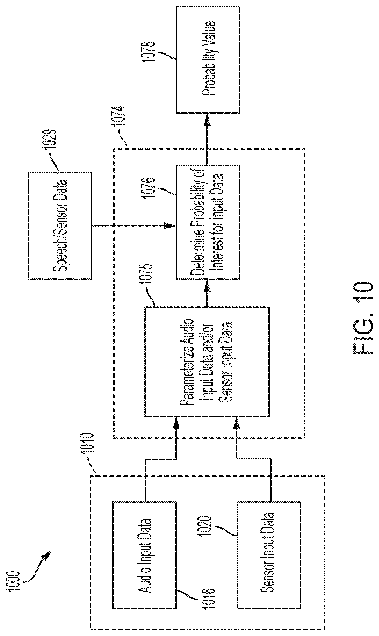 Patent US12327573 Figure 12 – Identifying input for speech recognition engine