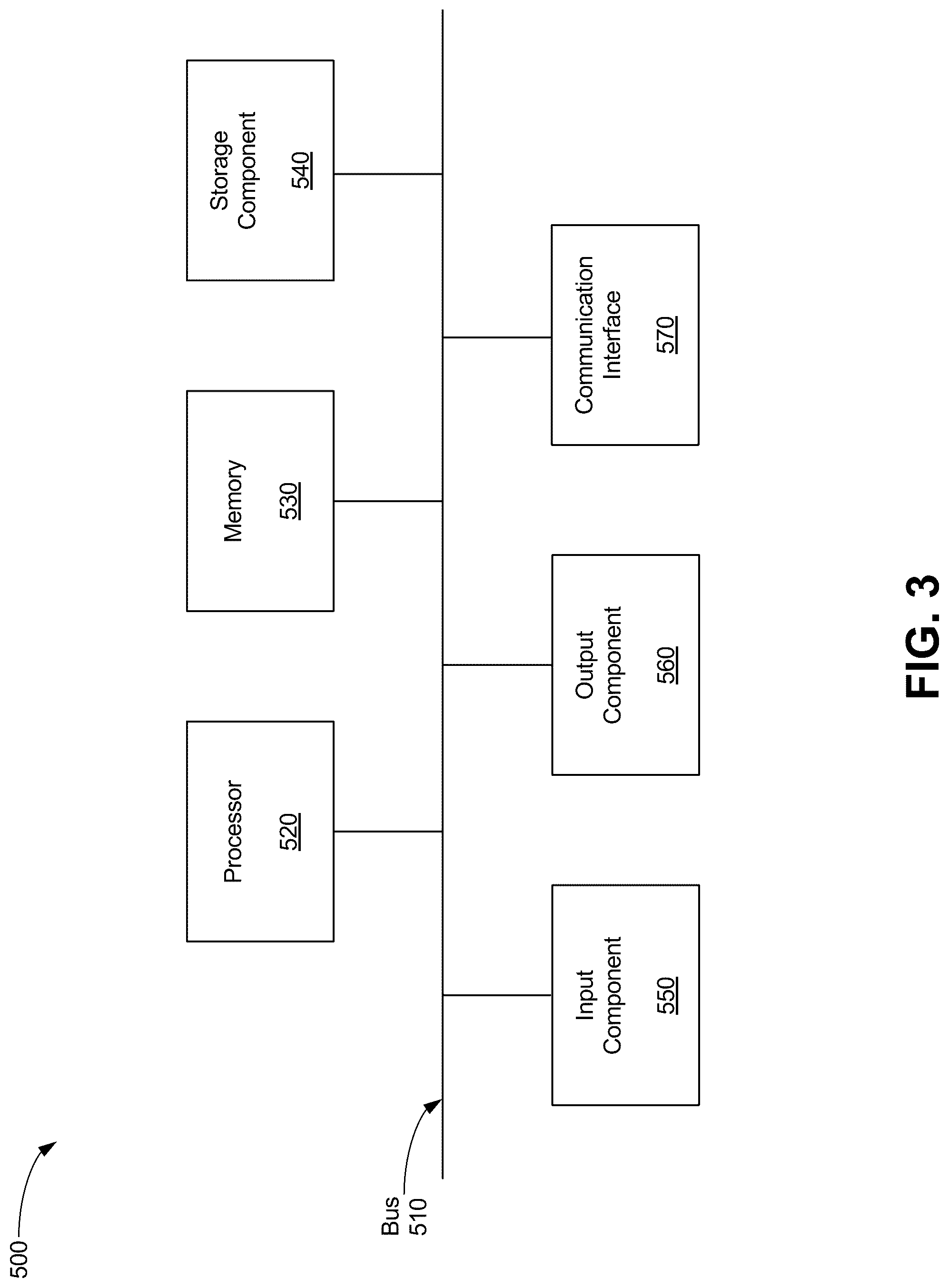 Patent US12327574 Figure 5 – Providing overlapping time redactions in media items
