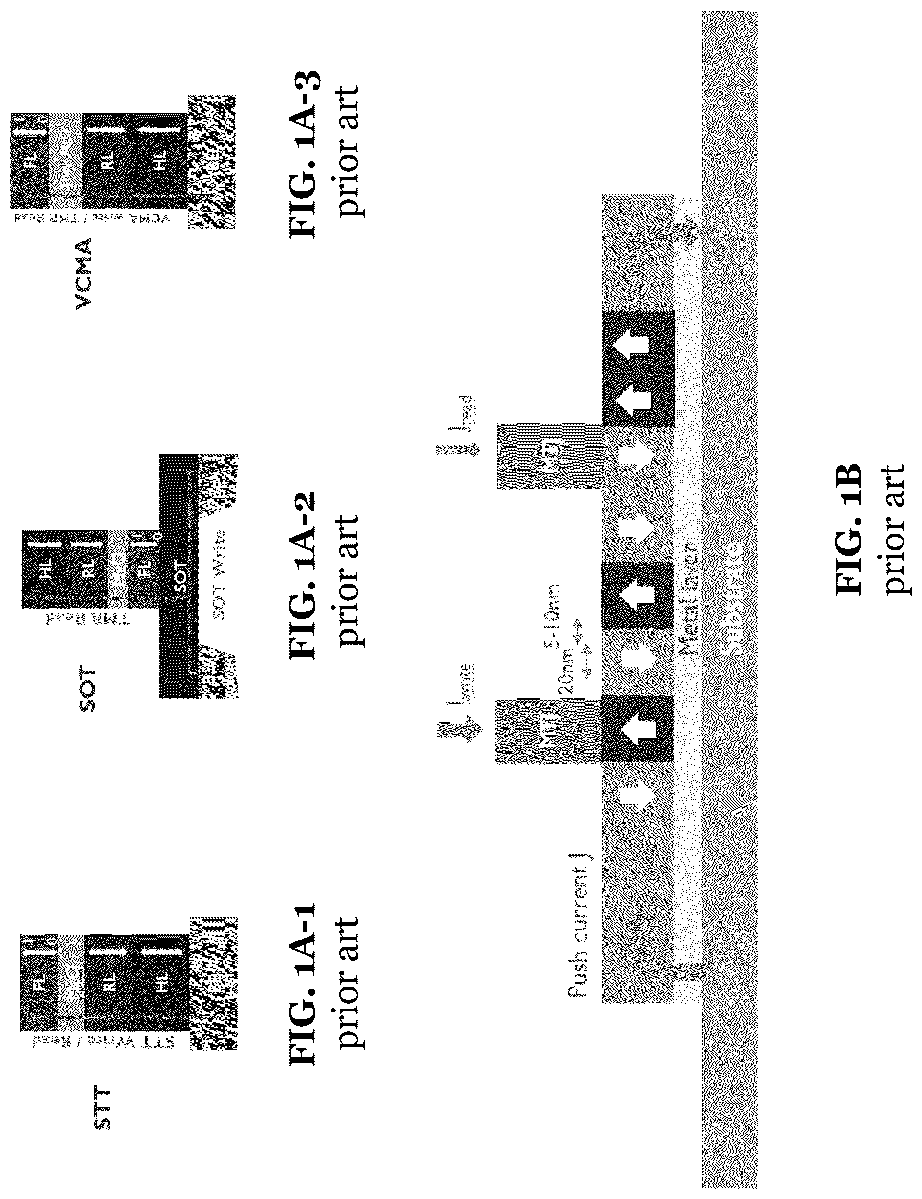 Patent US12327578 Figure 1 – Magnetic domain wall-based memory device with track-crossing architecture