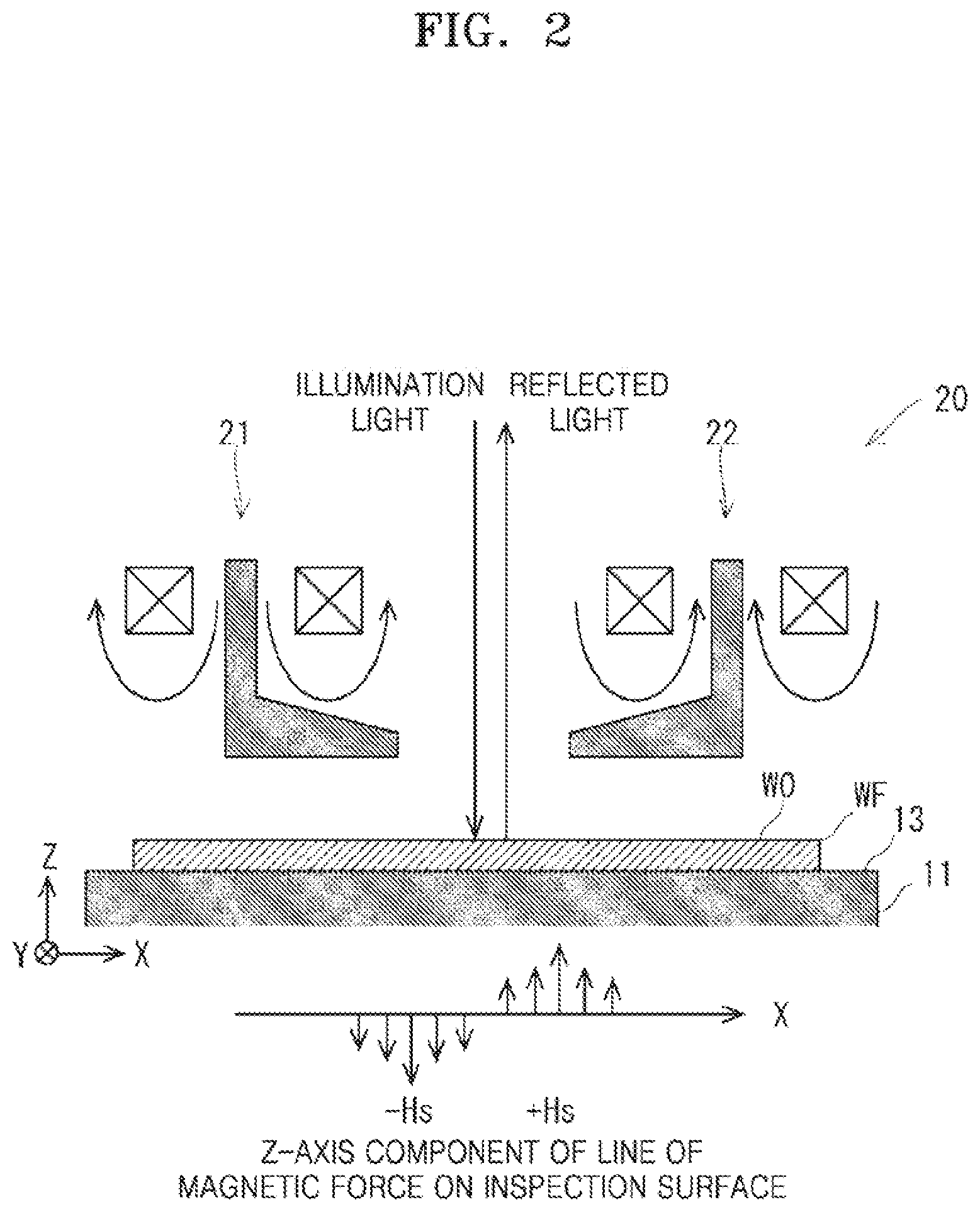 Patent US12327579 Figure 2 – Inspection device