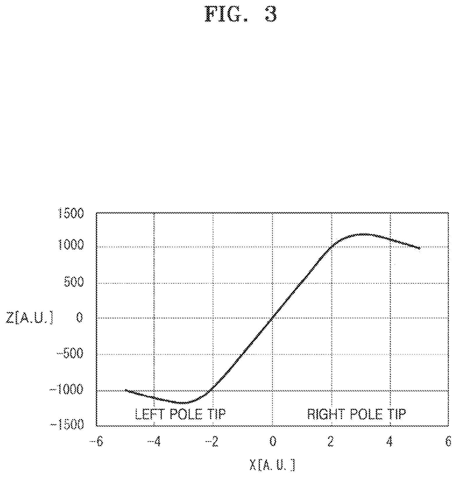 Patent US12327579 Figure 3 – Inspection device