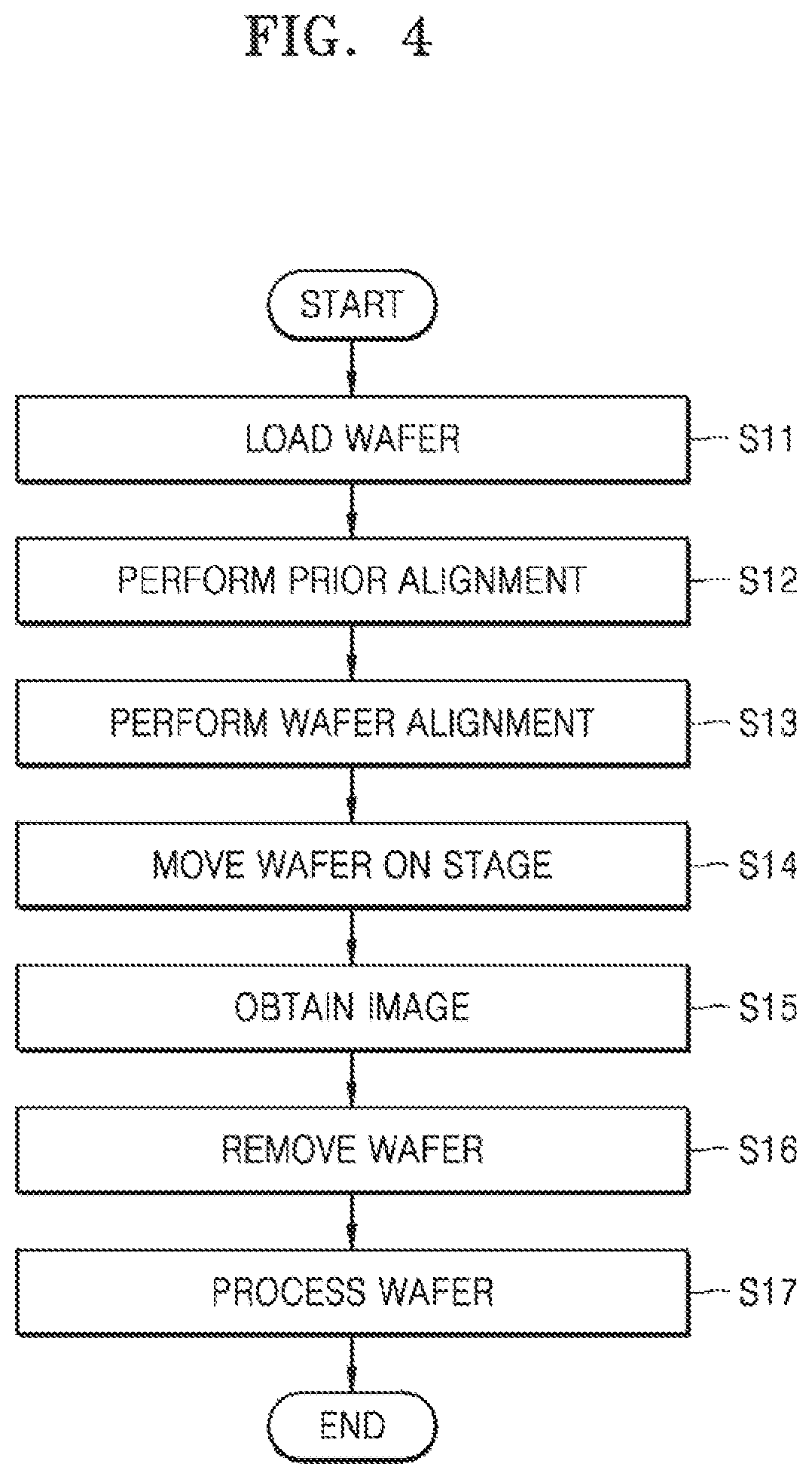 Patent US12327579 Figure 4 – Inspection device