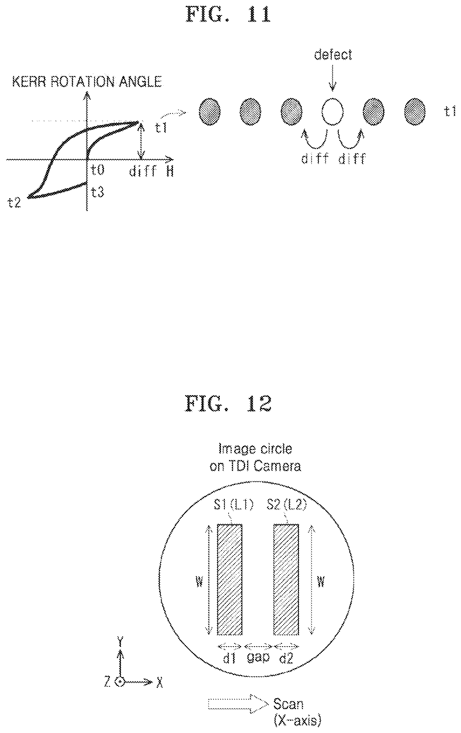Patent US12327579 Figure 9 – Inspection device