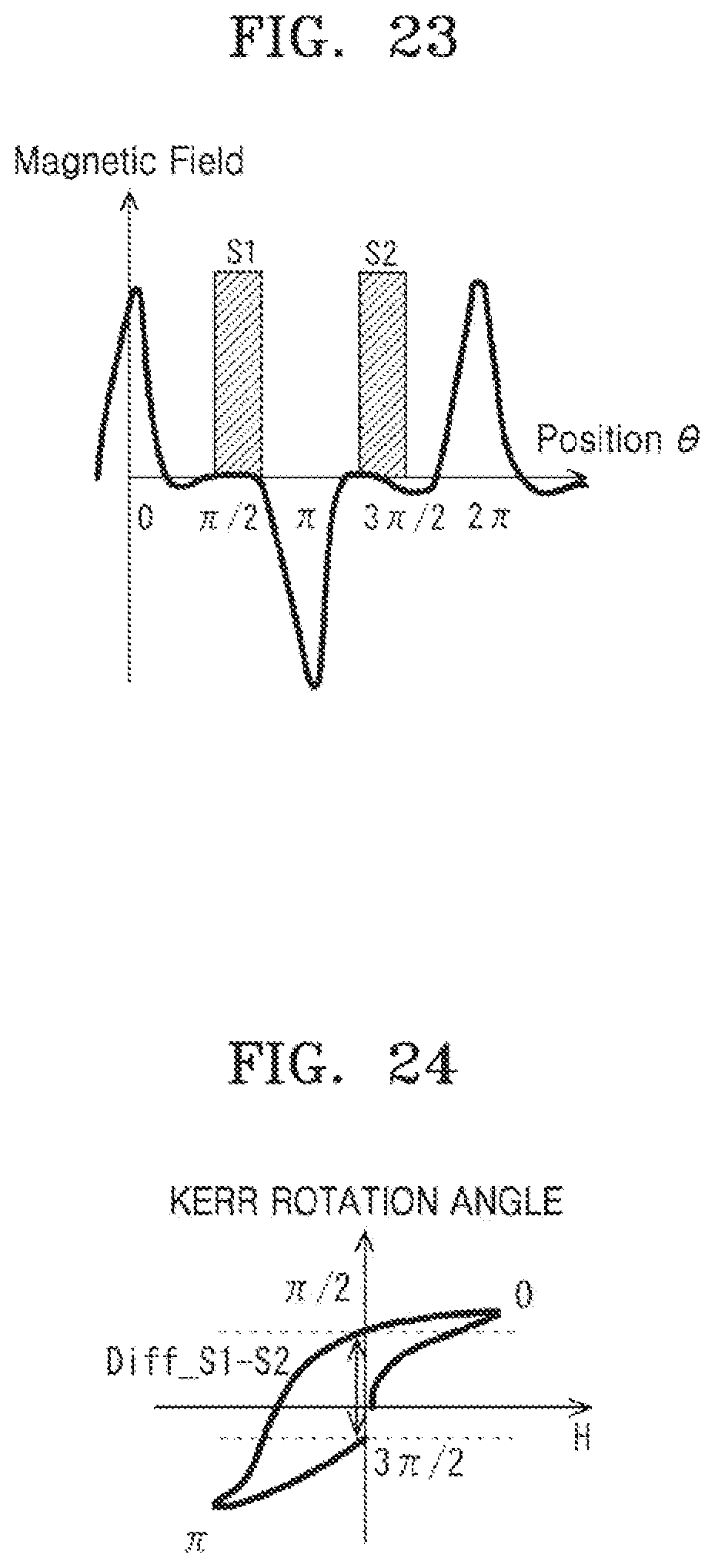 Patent US12327579 Figure 16 – Inspection device