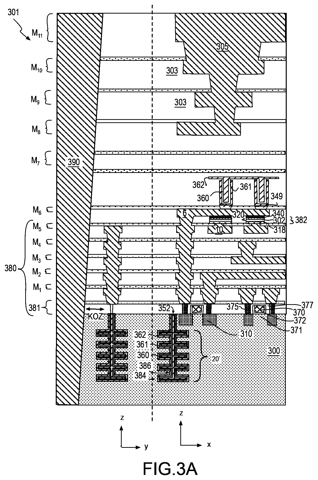 Patent US12327581 Figure 4 – Embedded memory IC's with power supply droop circuitry coupled to ferroelectric capacitors