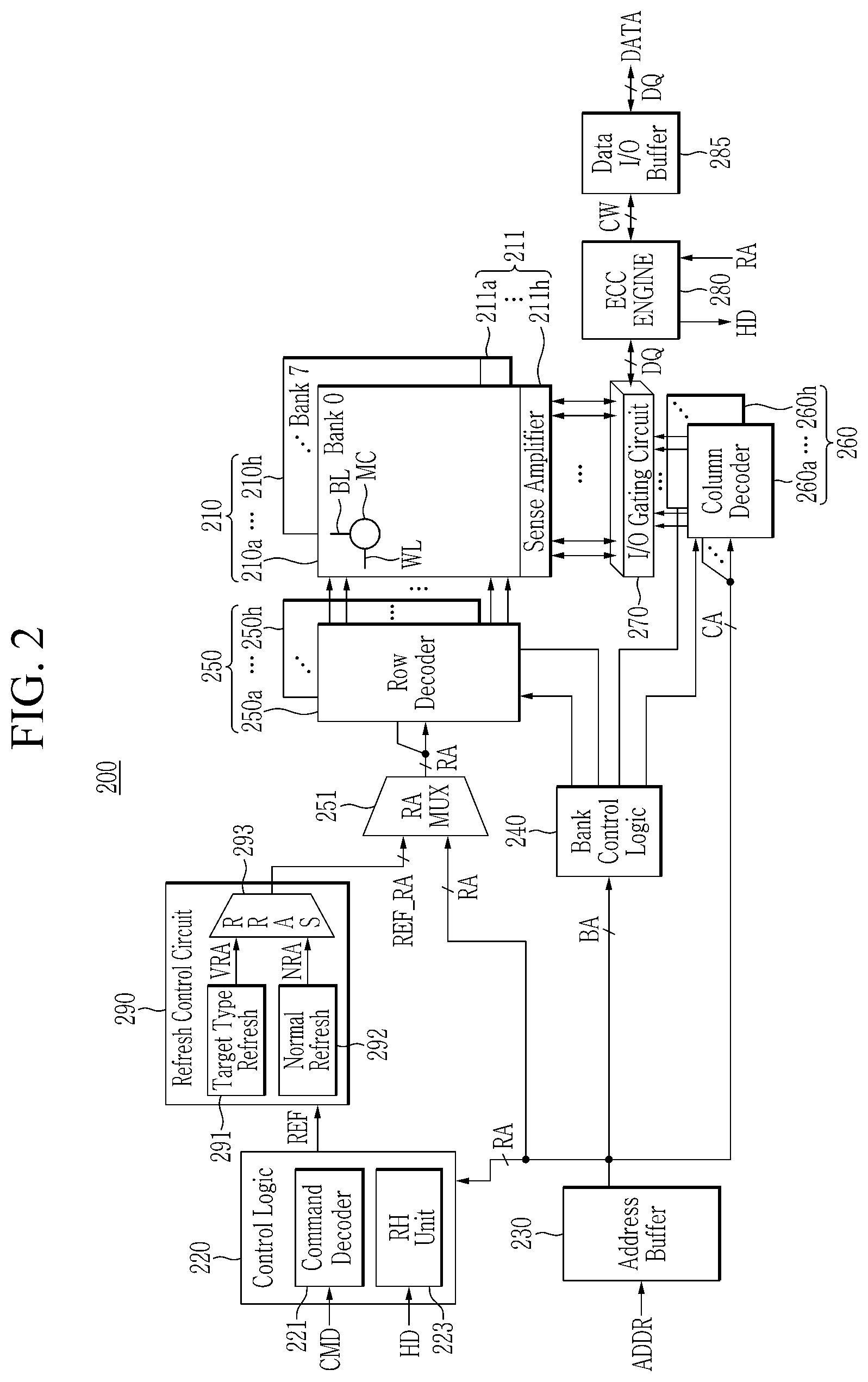 Patent US12327582 Figure 2 – Memory device and operating method with mechanism to determine victim rows for refreshing