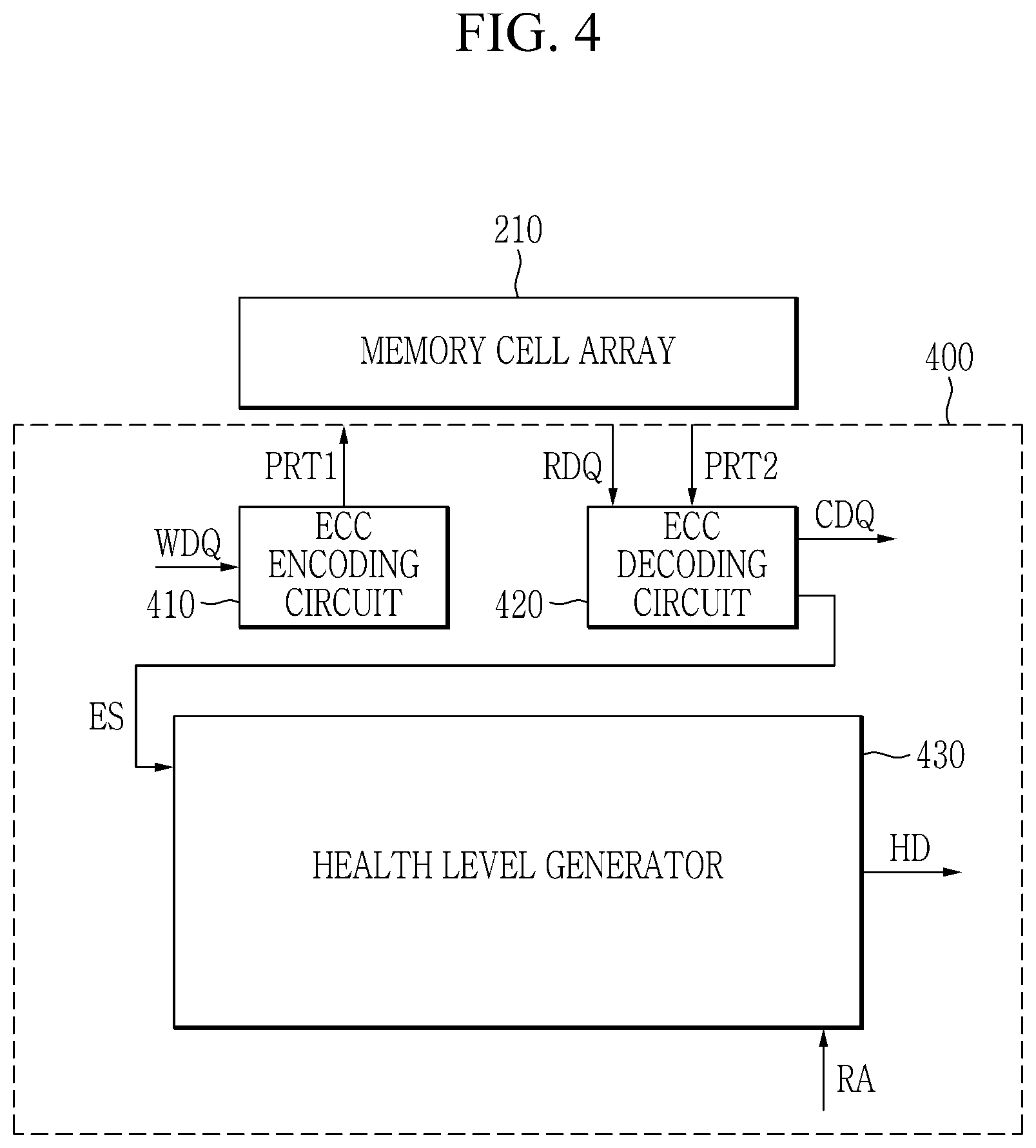 Patent US12327582 Figure 4 – Memory device and operating method with mechanism to determine victim rows for refreshing