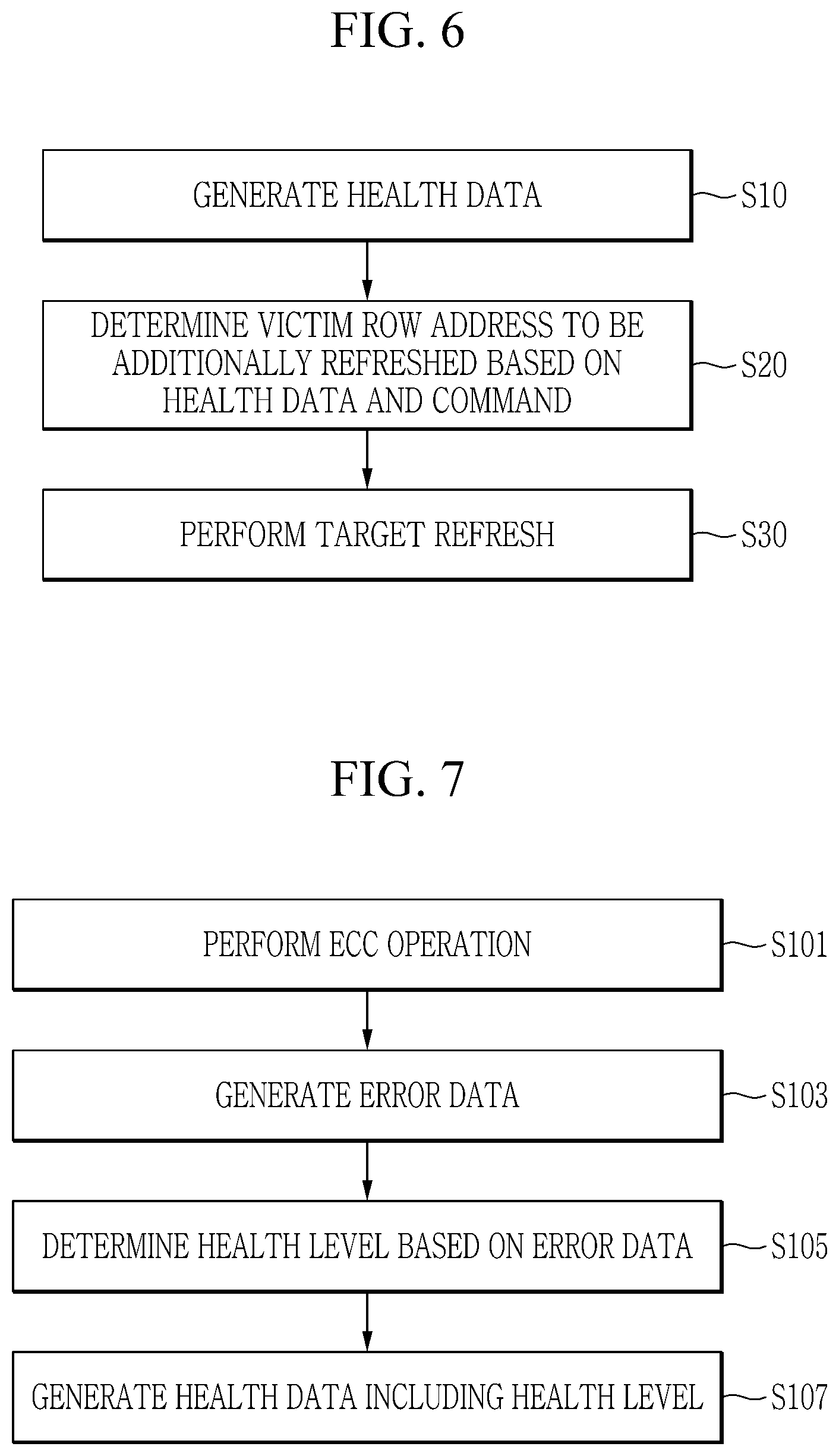 Patent US12327582 Figure 6 – Memory device and operating method with mechanism to determine victim rows for refreshing
