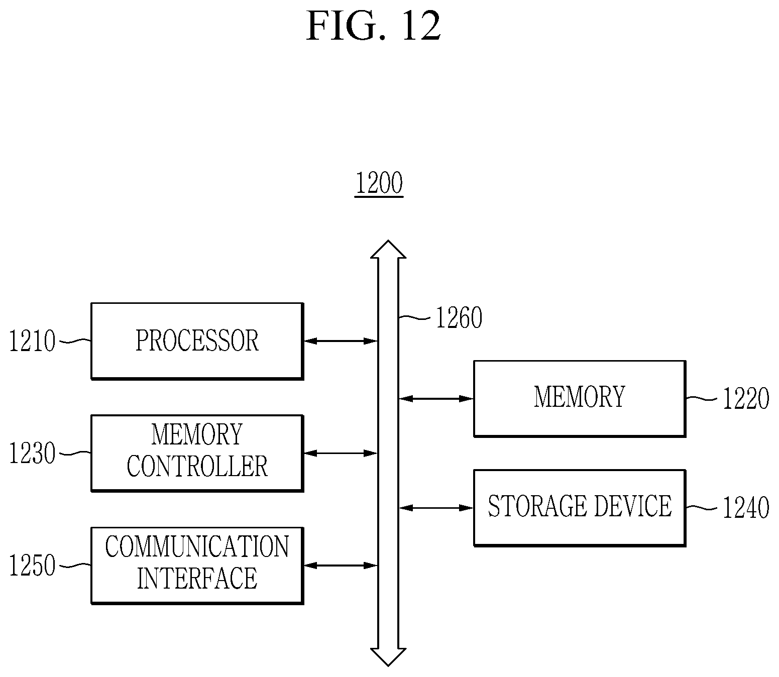 Patent US12327582 Figure 11 – Memory device and operating method with mechanism to determine victim rows for refreshing