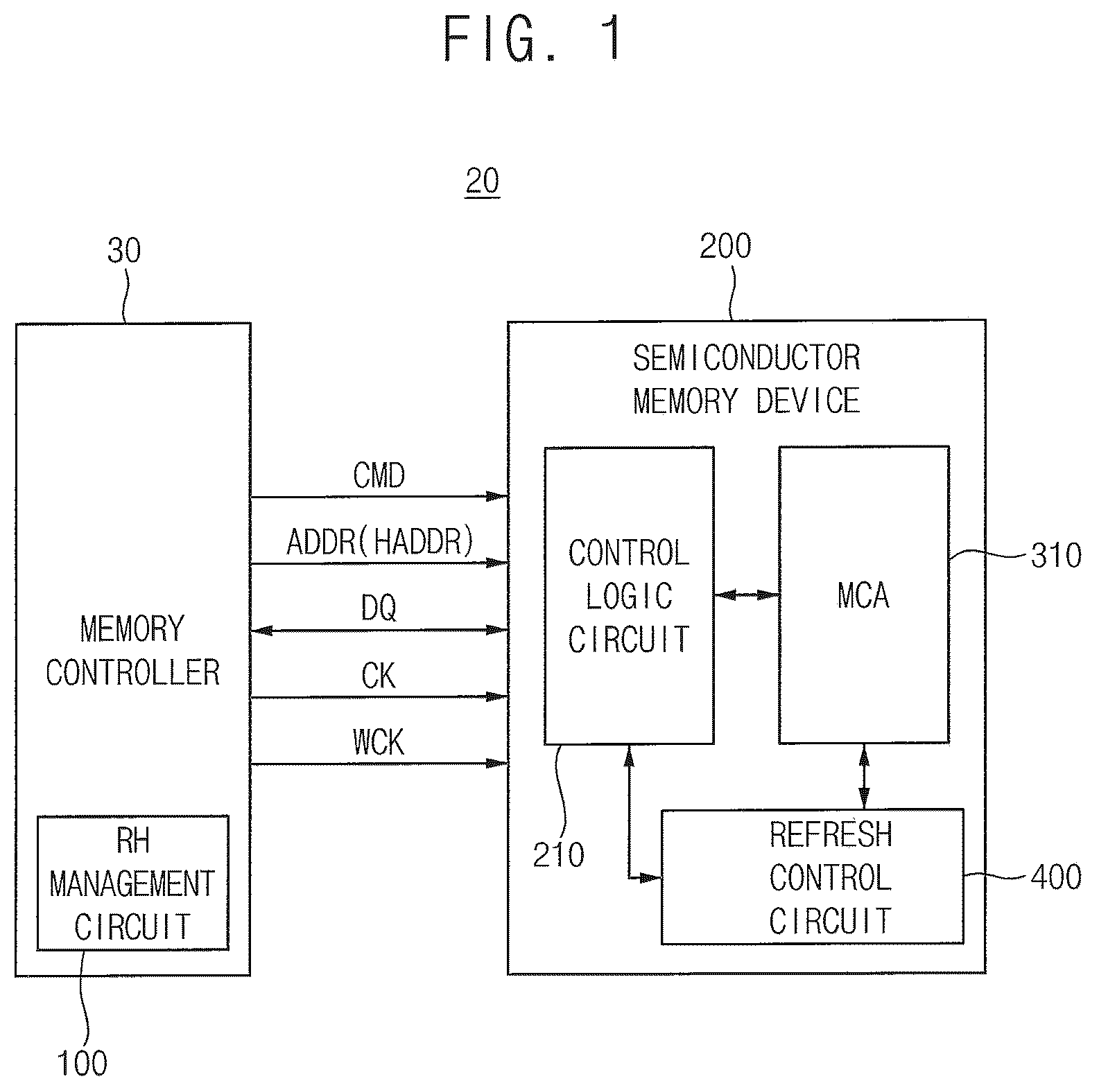 Patent US12327583 Figure 1 – Memory controller that transmits hammer addresses with different command protocols and memory system including the same