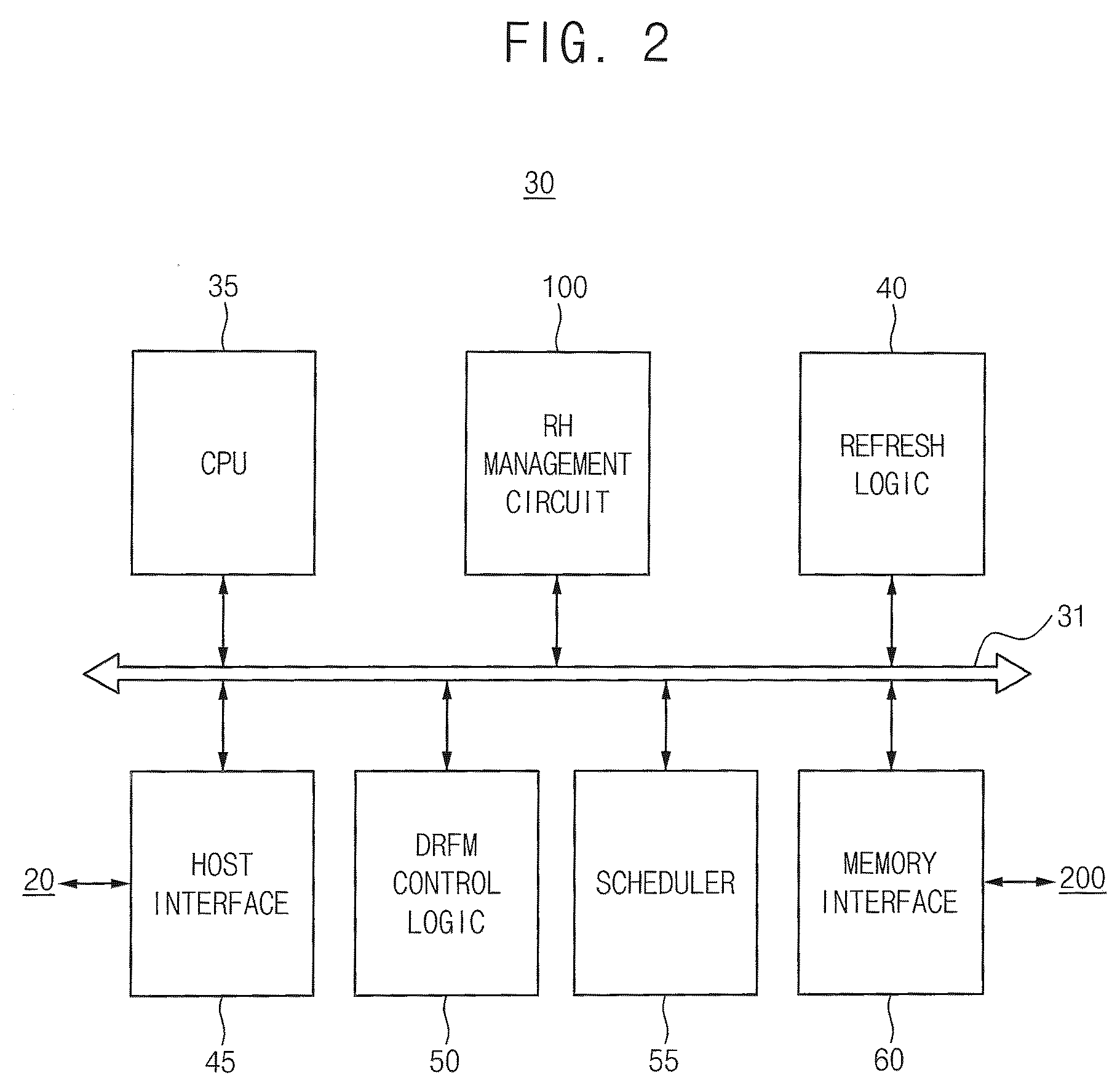 Patent US12327583 Figure 2 – Memory controller that transmits hammer addresses with different command protocols and memory system including the same
