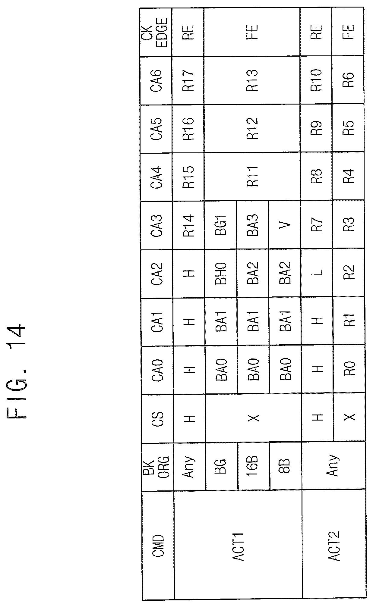 Patent US12327583 Figure 14 – Memory controller that transmits hammer addresses with different command protocols and memory system including the same