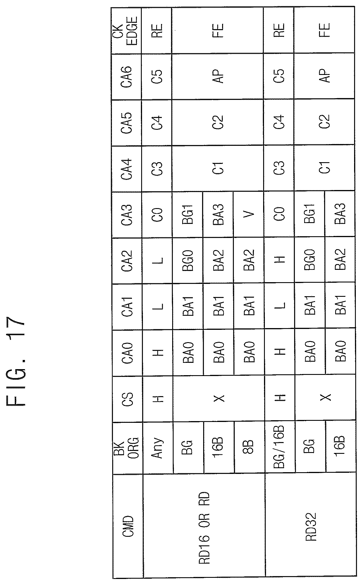 Patent US12327583 Figure 17 – Memory controller that transmits hammer addresses with different command protocols and memory system including the same