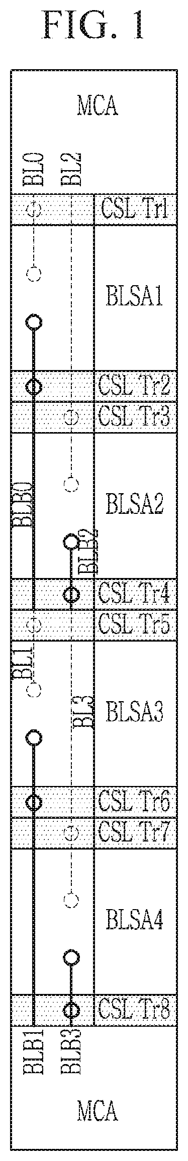 Patent US12327584 Figure 1 – Bit line sense amplifier of semiconductor memory device and semiconductor memory device having the same