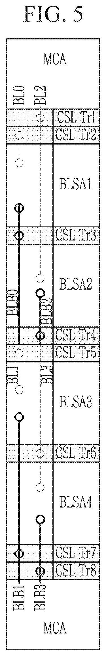 Patent US12327584 Figure 5 – Bit line sense amplifier of semiconductor memory device and semiconductor memory device having the same