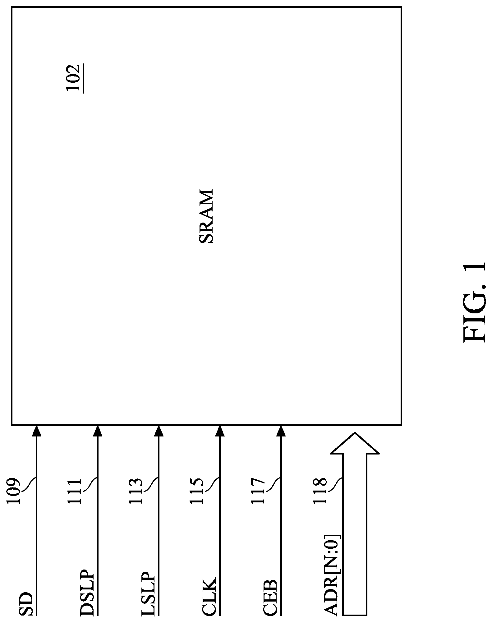 Patent US12327586 — Bit line pre-charge circuit for power management modes in multi bank SRAM — Figure 1