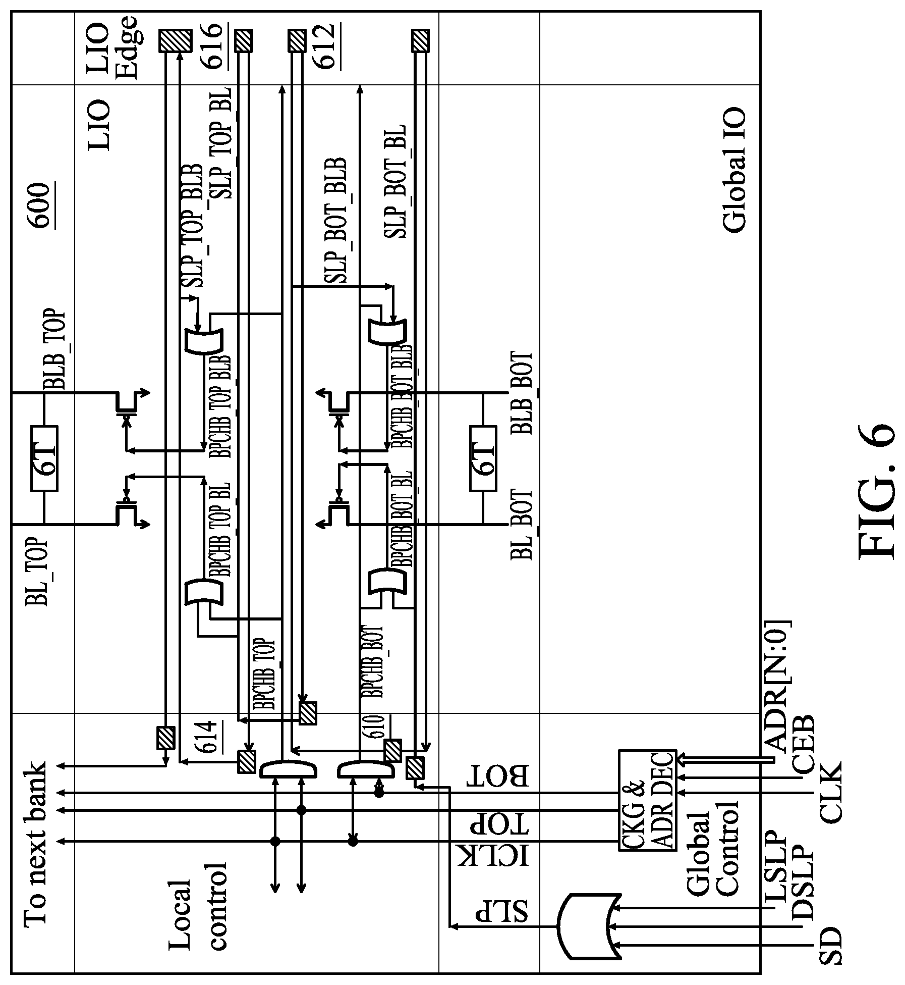 Patent US12327586 Figure 6 – Bit line pre-charge circuit for power management modes in multi bank SRAM