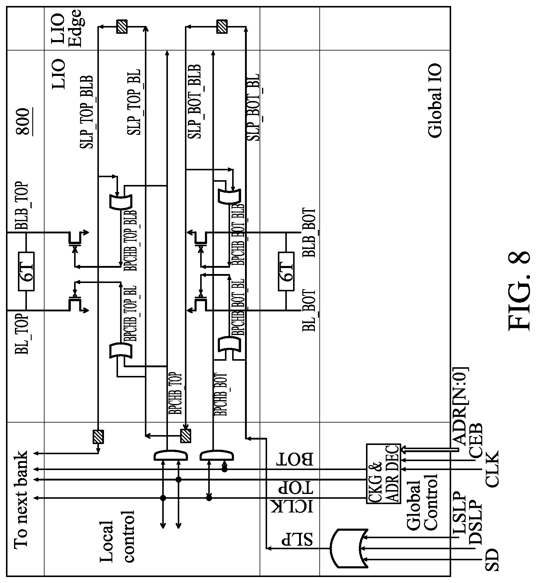 Patent US12327586 Figure 8 – Bit line pre-charge circuit for power management modes in multi bank SRAM