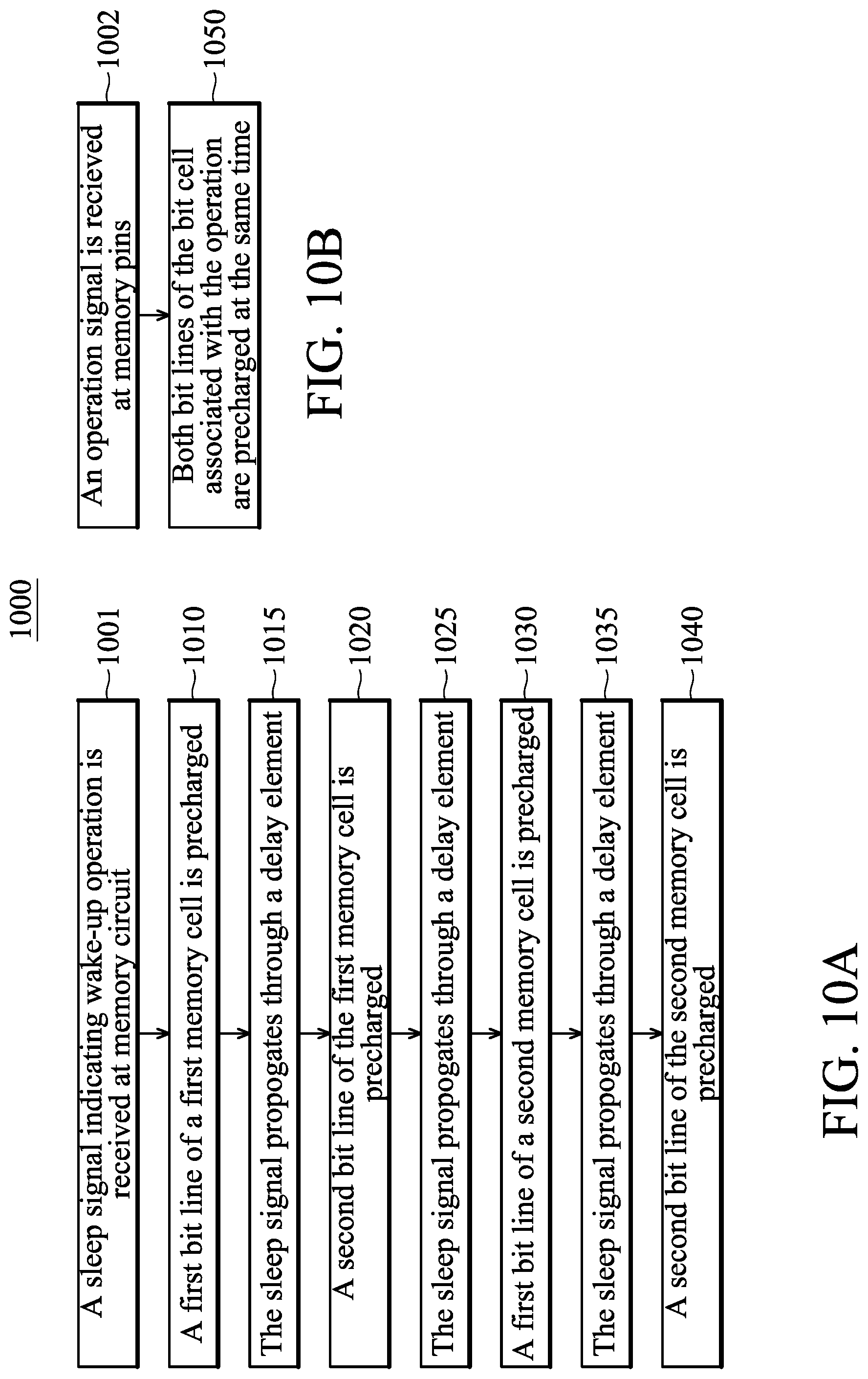 Patent US12327586 Figure 10 – Bit line pre-charge circuit for power management modes in multi bank SRAM