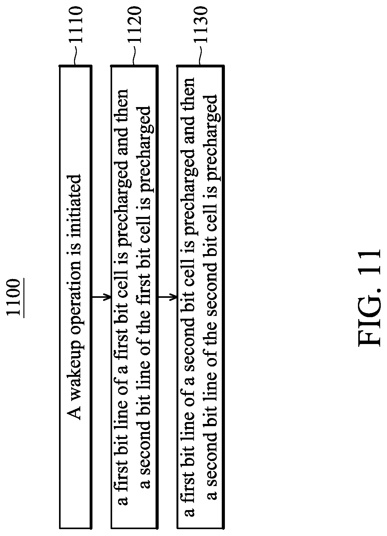 Patent US12327586 Figure 11 – Bit line pre-charge circuit for power management modes in multi bank SRAM