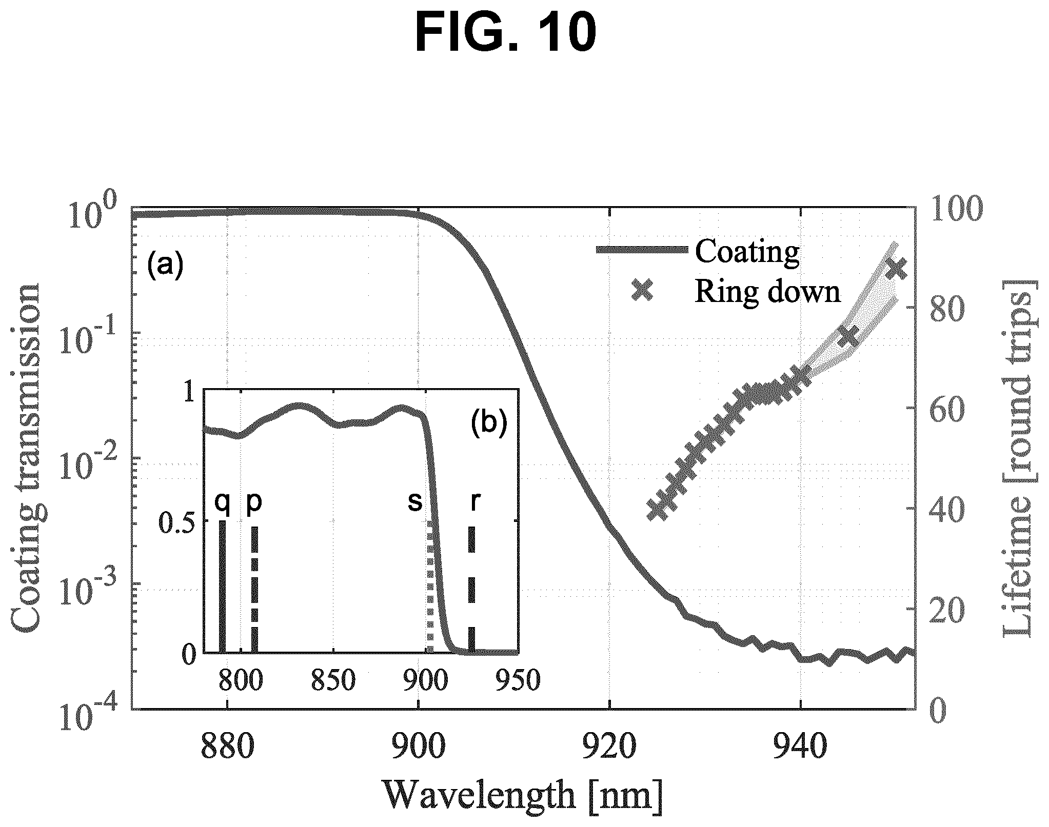 Patent US12327589 Figure 15 – Fibre optic integrated quantum memory for light
