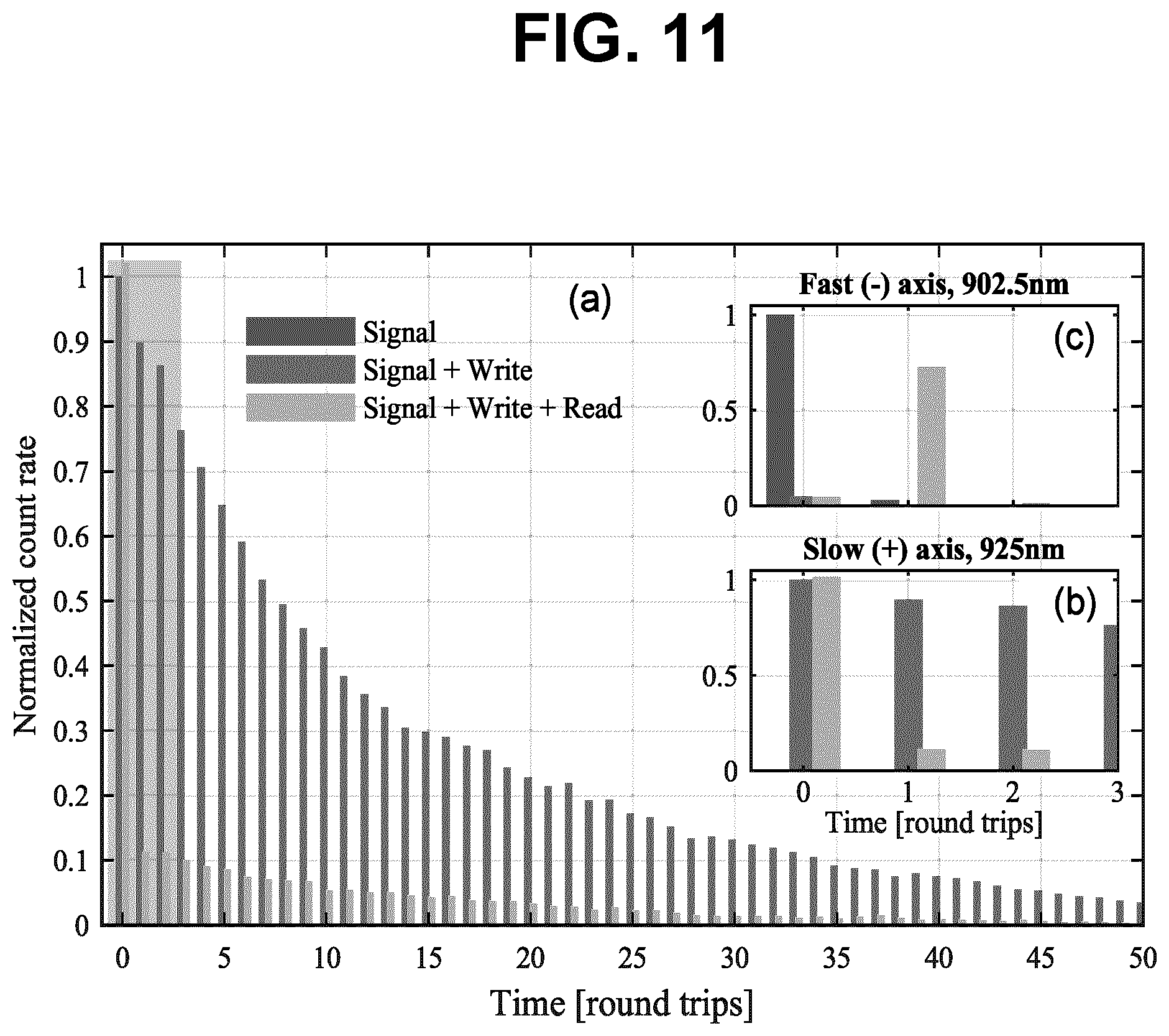 Patent US12327589 Figure 16 – Fibre optic integrated quantum memory for light