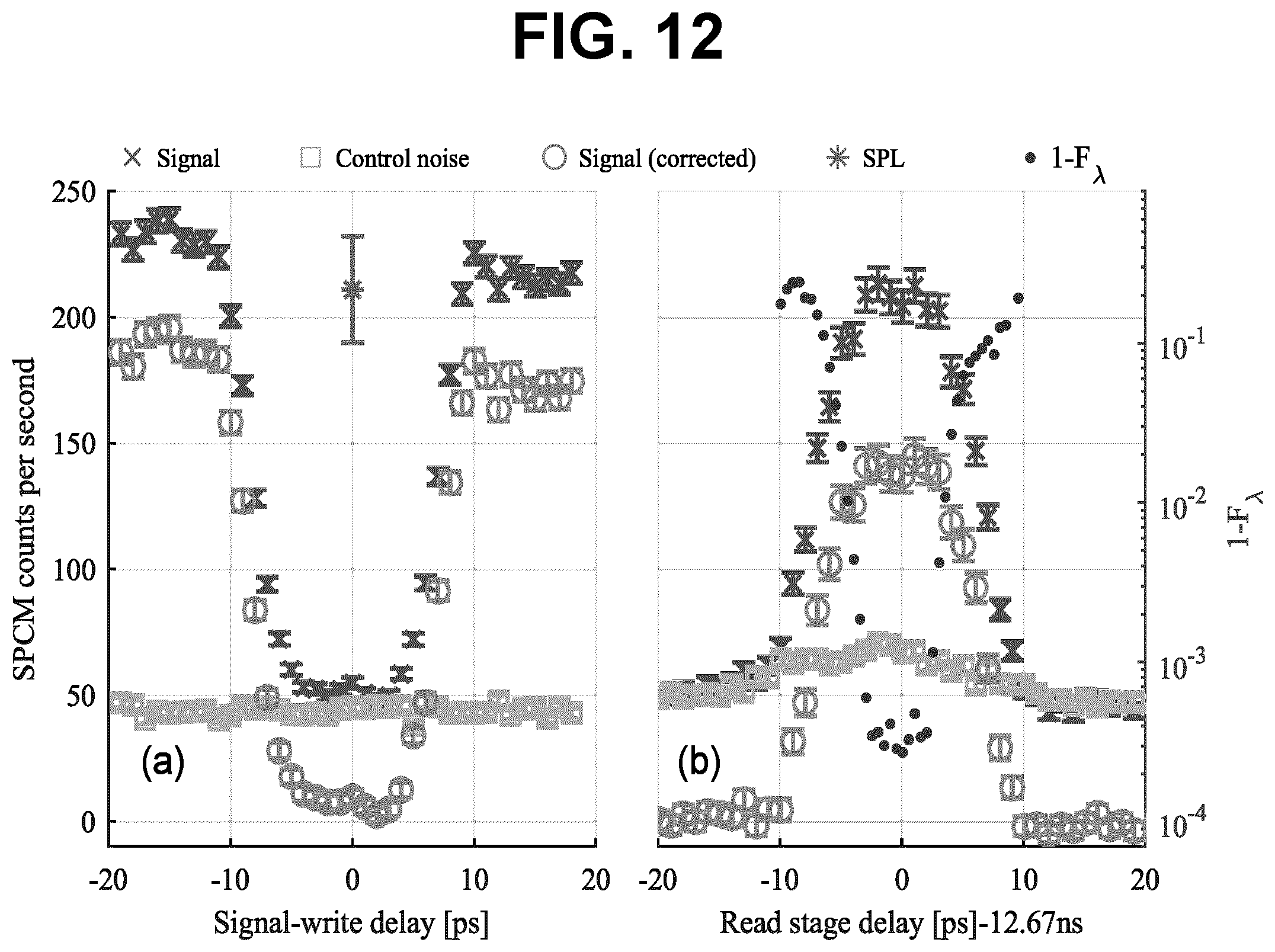 Patent US12327589 Figure 17 – Fibre optic integrated quantum memory for light