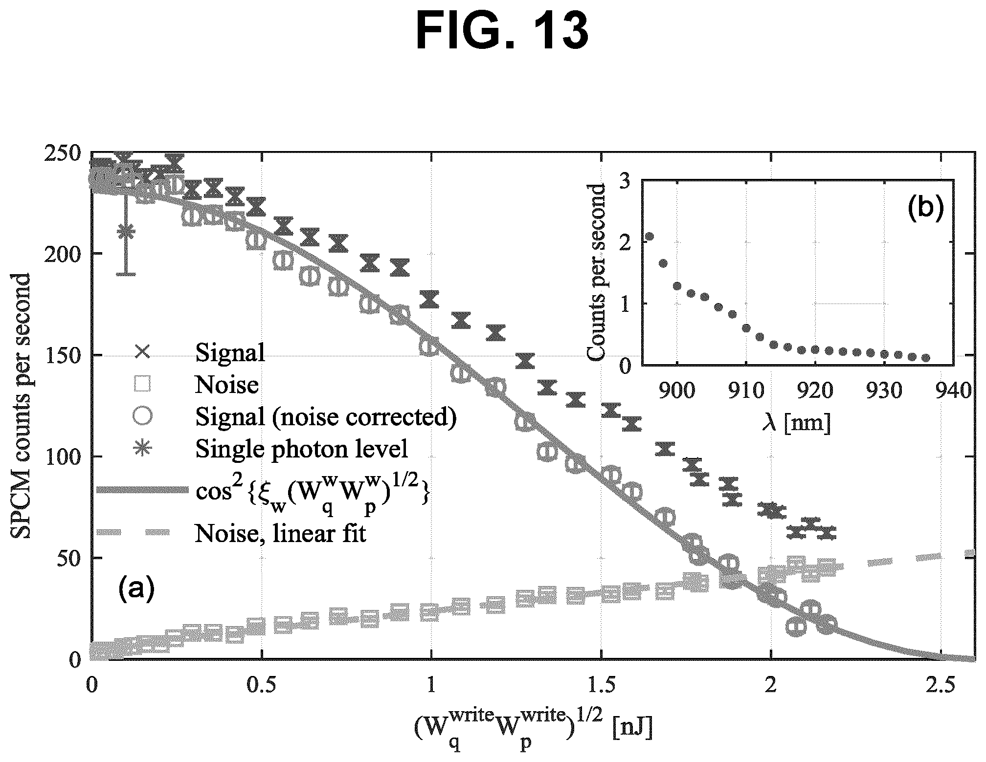 Patent US12327589 Figure 18 – Fibre optic integrated quantum memory for light