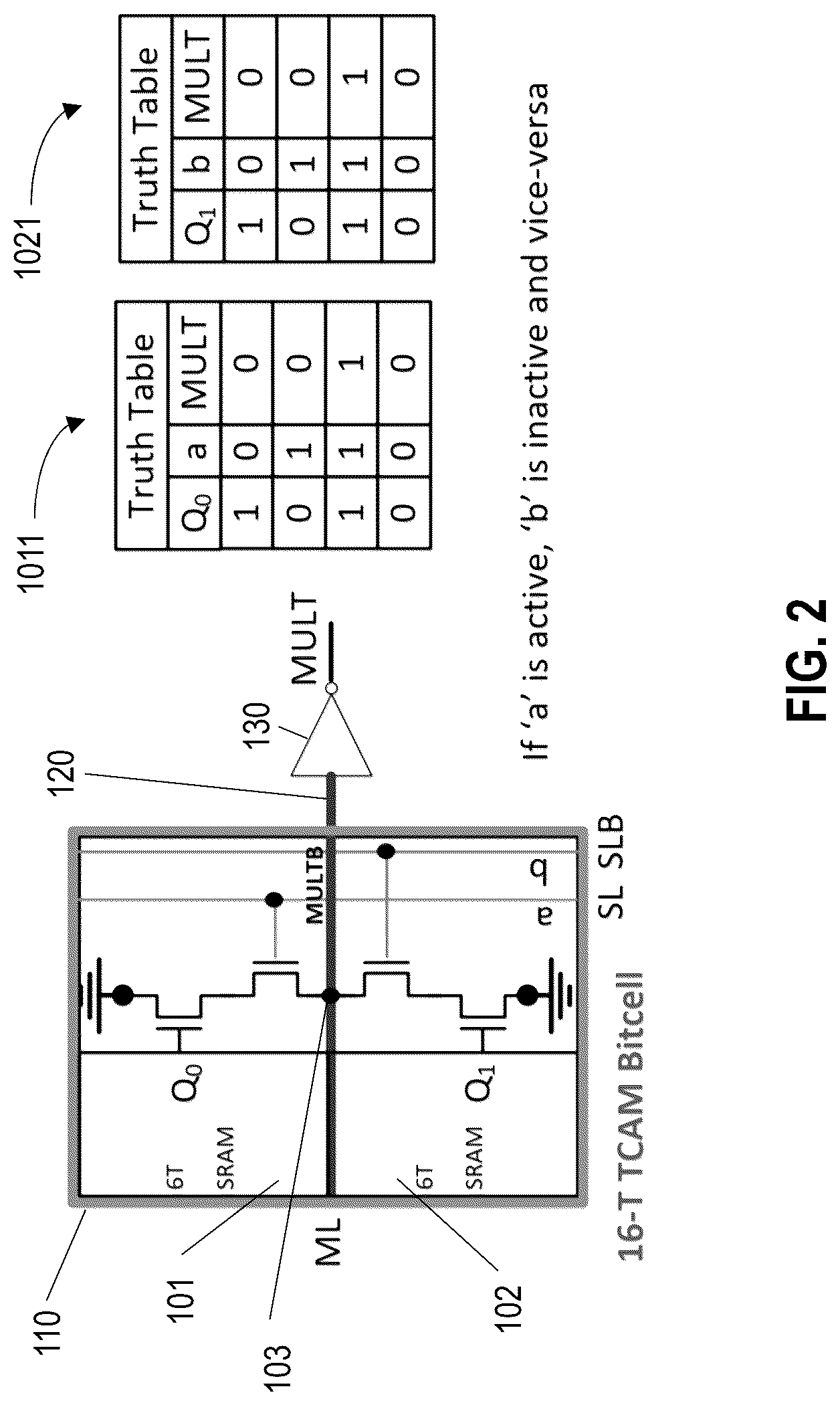 Patent US12327591 Figure 2 – Method and apparatus for performing a MAC operation in a memory array
