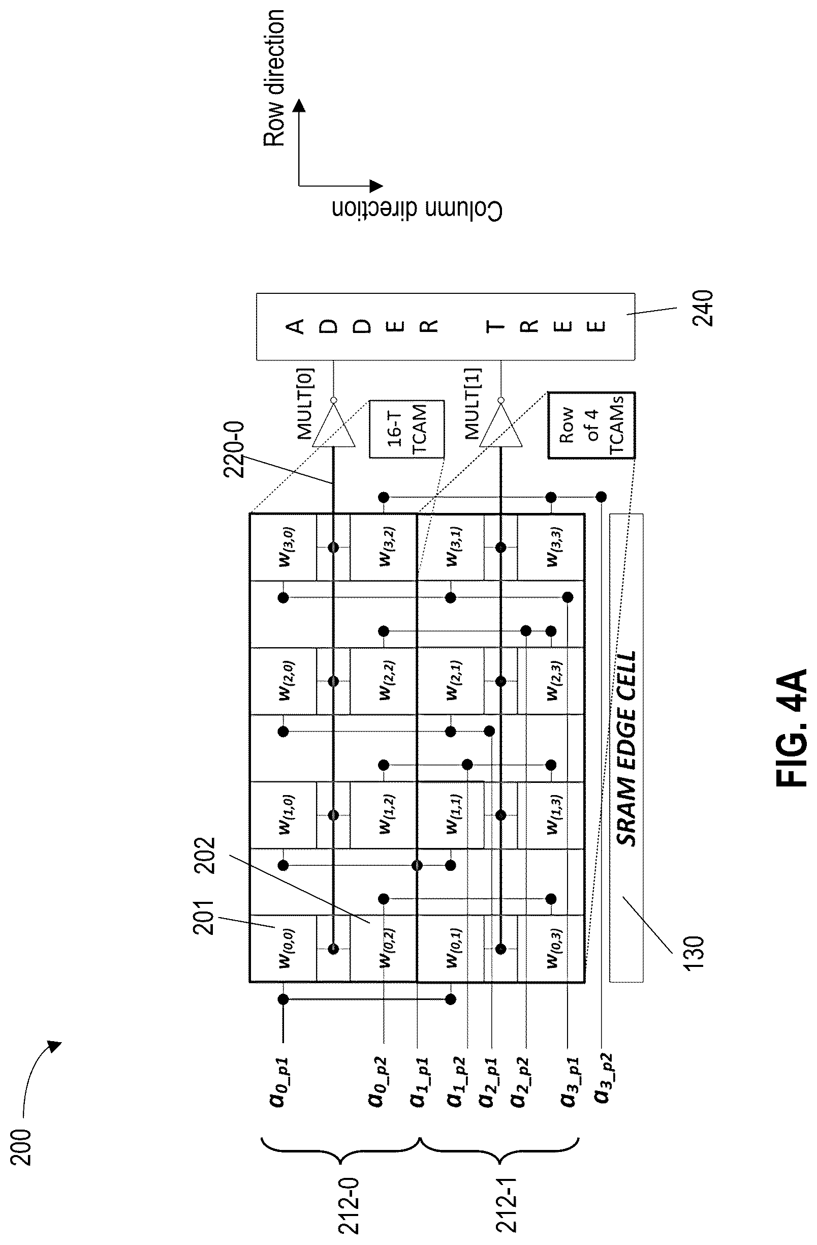Patent US12327591 Figure 6 – Method and apparatus for performing a MAC operation in a memory array