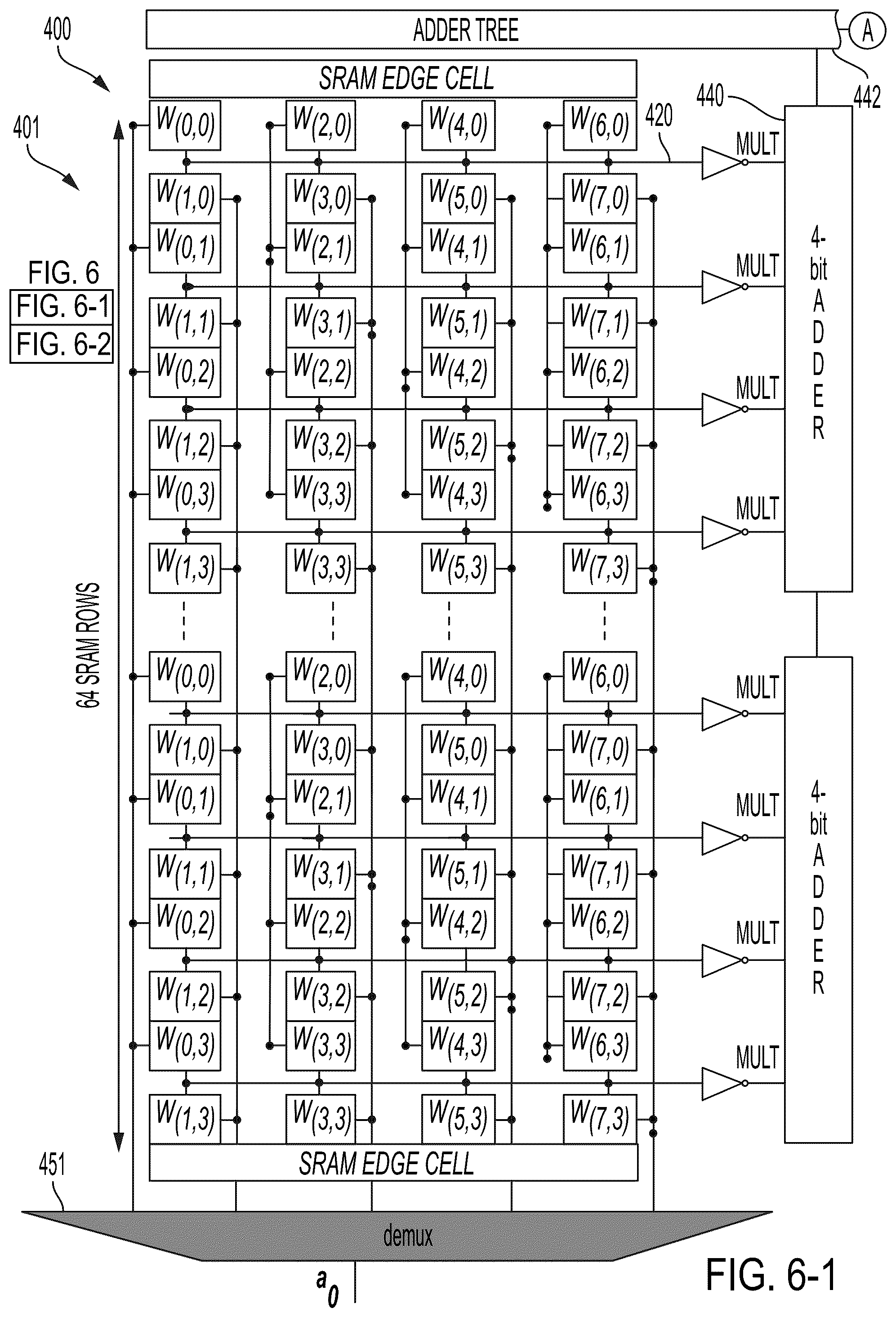 Patent US12327591 Figure 10 – Method and apparatus for performing a MAC operation in a memory array