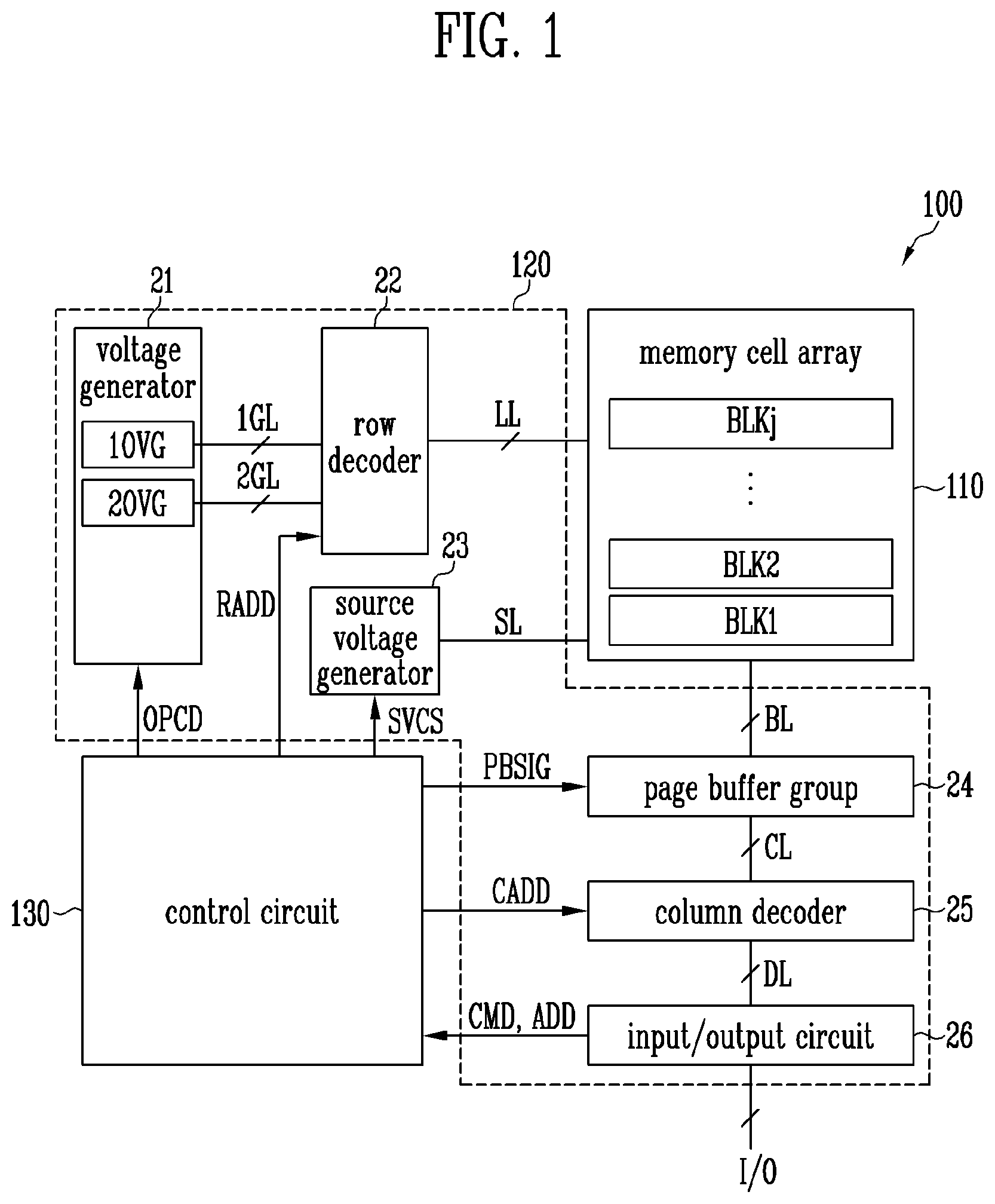 Patent US12327593 Figure 1 – Memory device and operating method of the memory device