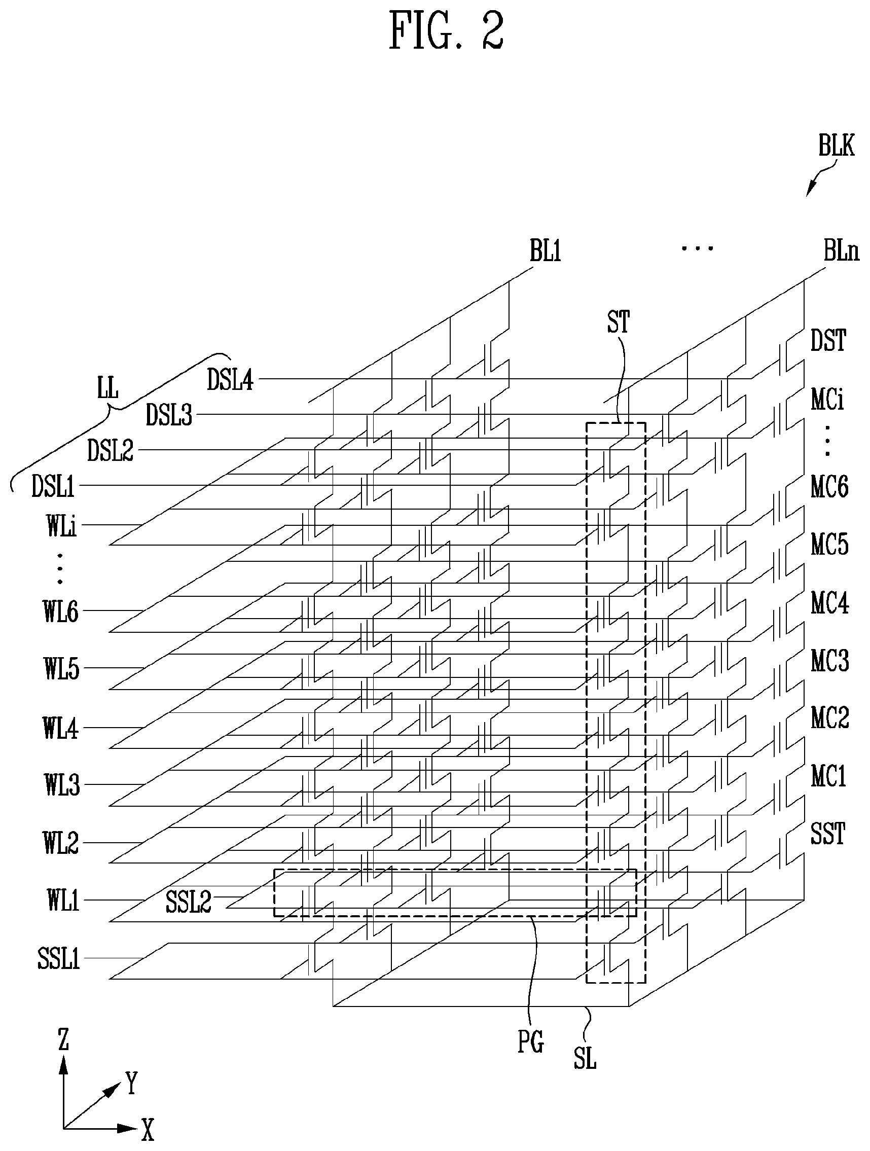 Patent US12327593 Figure 2 – Memory device and operating method of the memory device