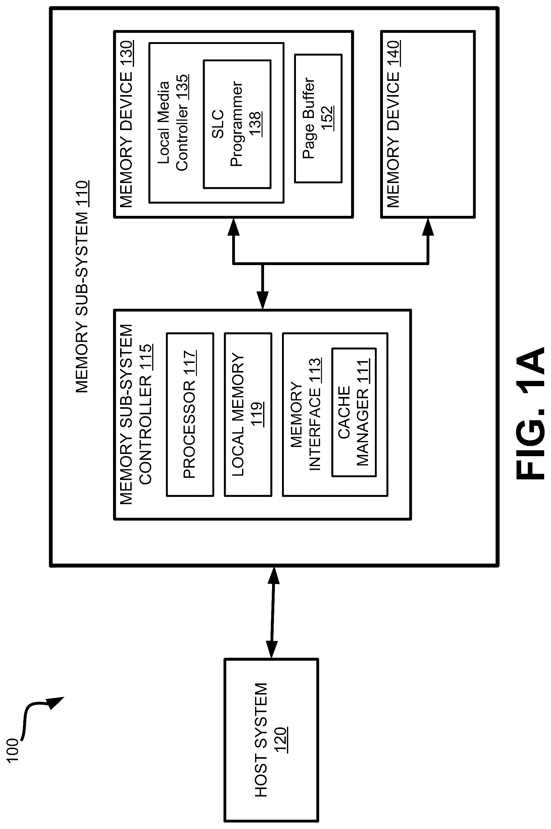 Patent US12327595 — Shortened single-level cell memory programming — Figure 1