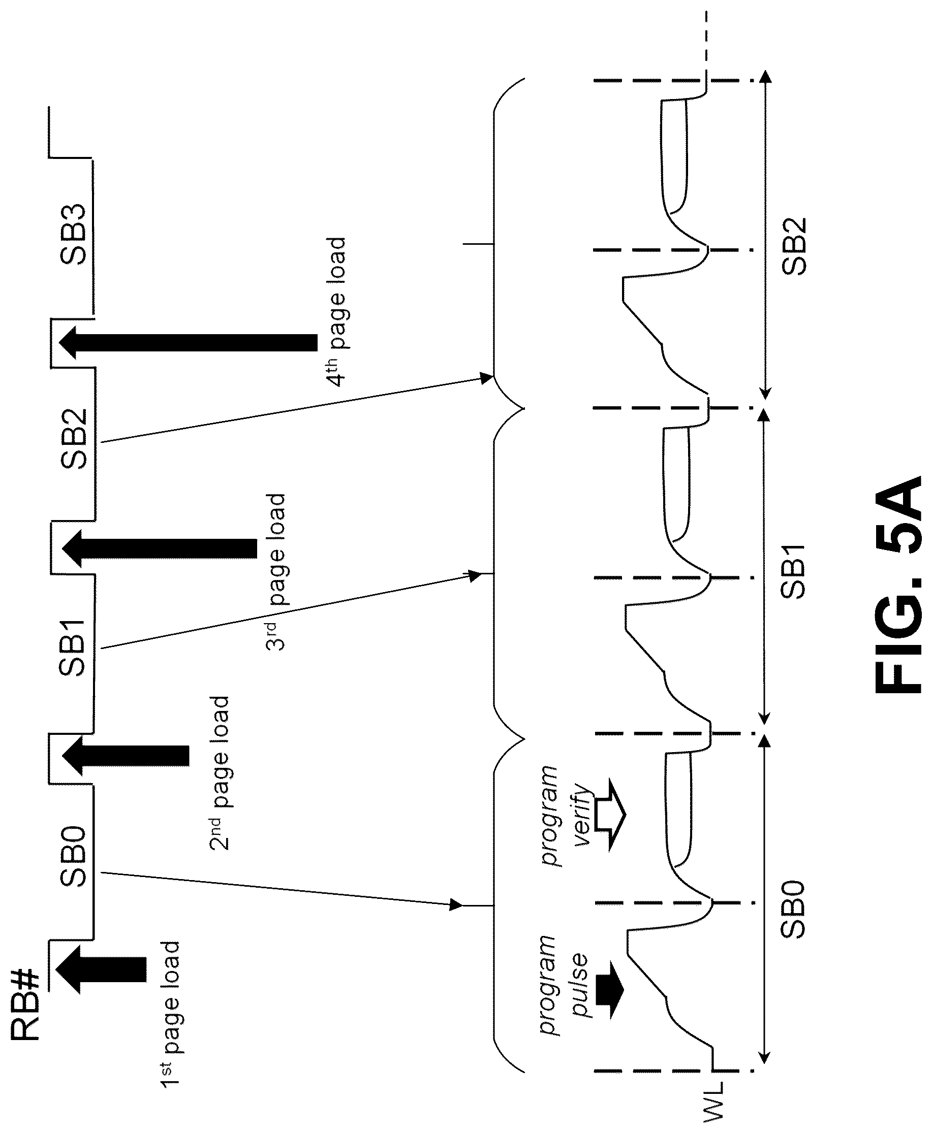 Patent US12327595 Figure 6 – Shortened single-level cell memory programming
