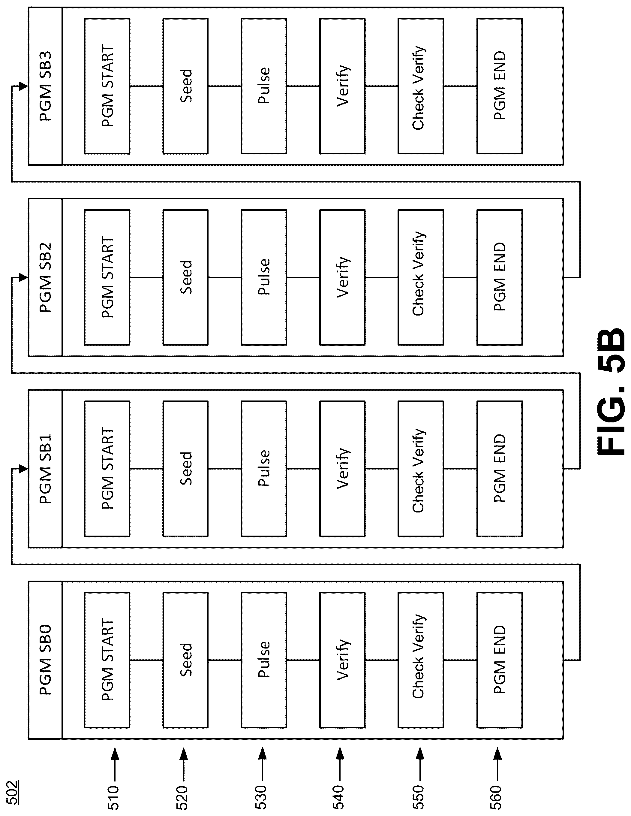 Patent US12327595 Figure 7 – Shortened single-level cell memory programming