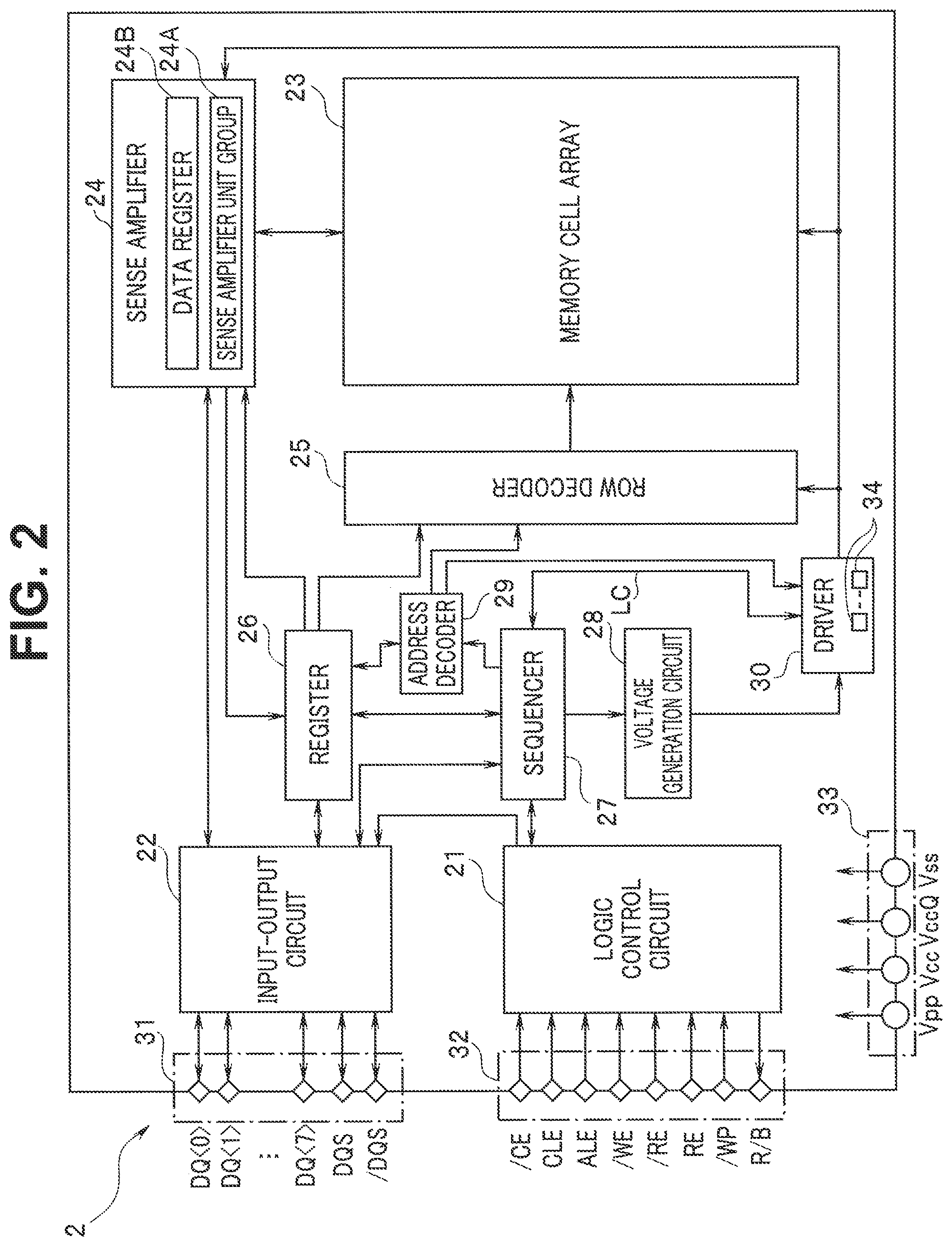 Patent US12327596 Figure 2 – Semiconductor storage device