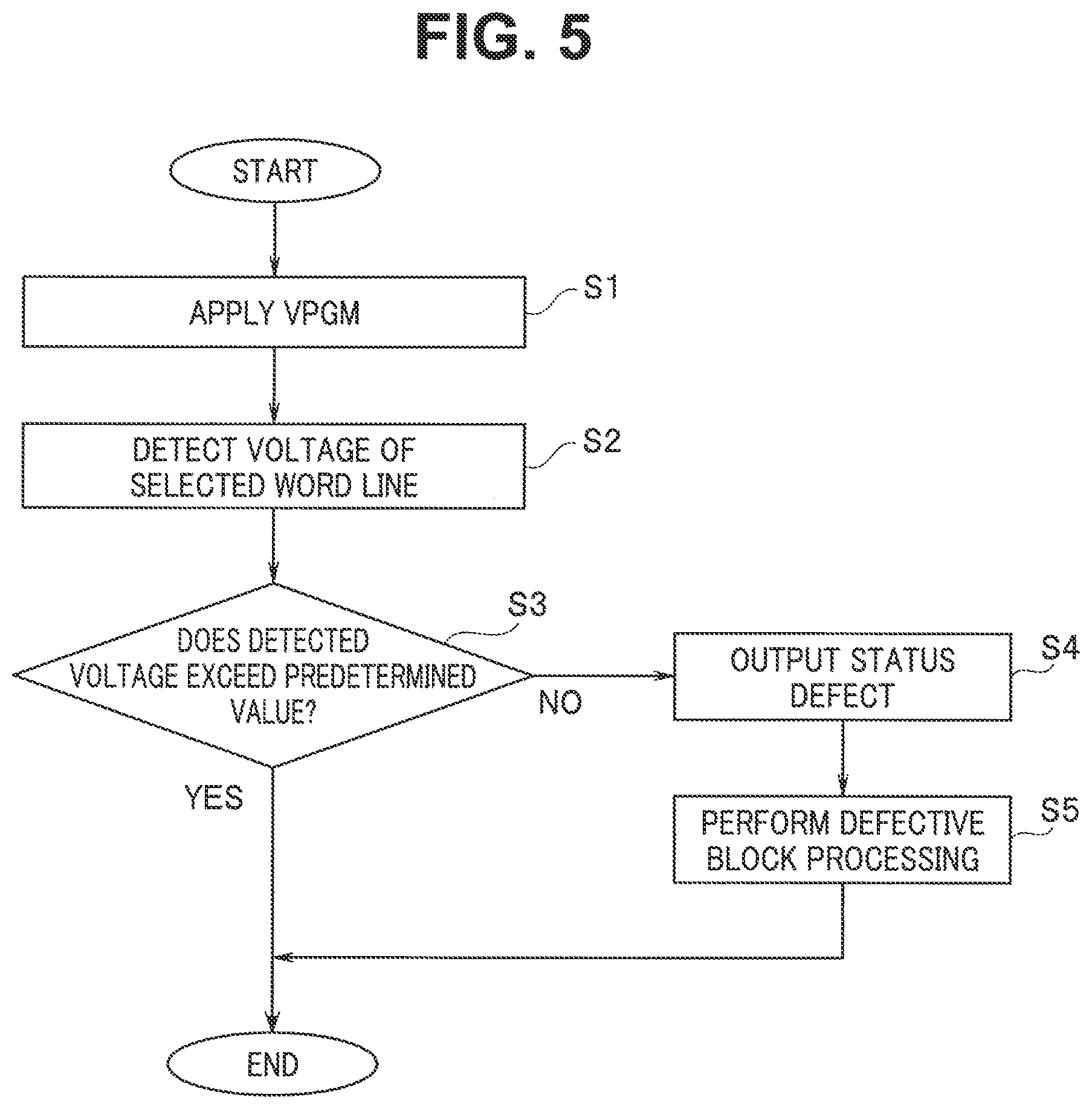 Patent US12327596 Figure 5 – Semiconductor storage device