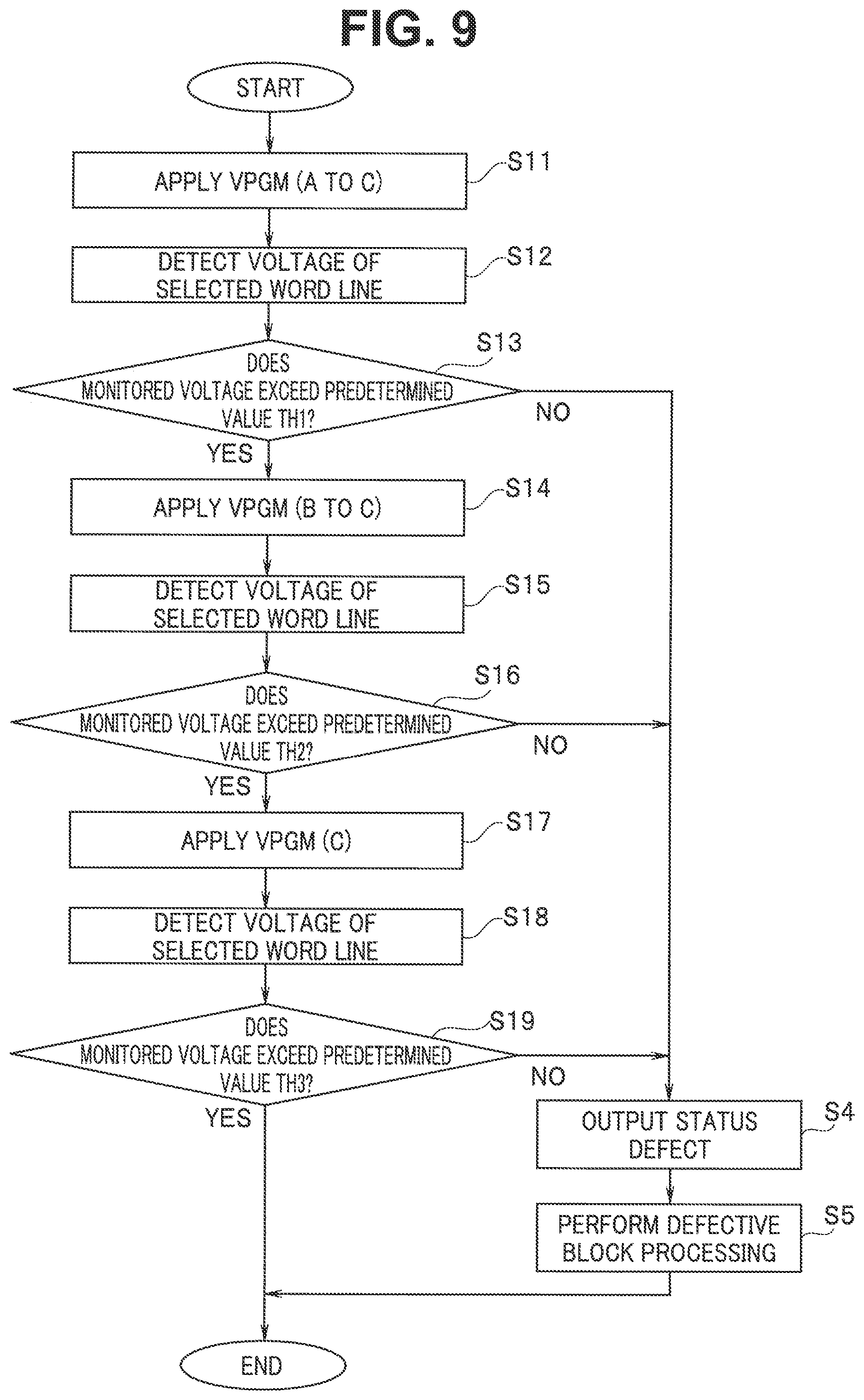 Patent US12327596 Figure 9 – Semiconductor storage device