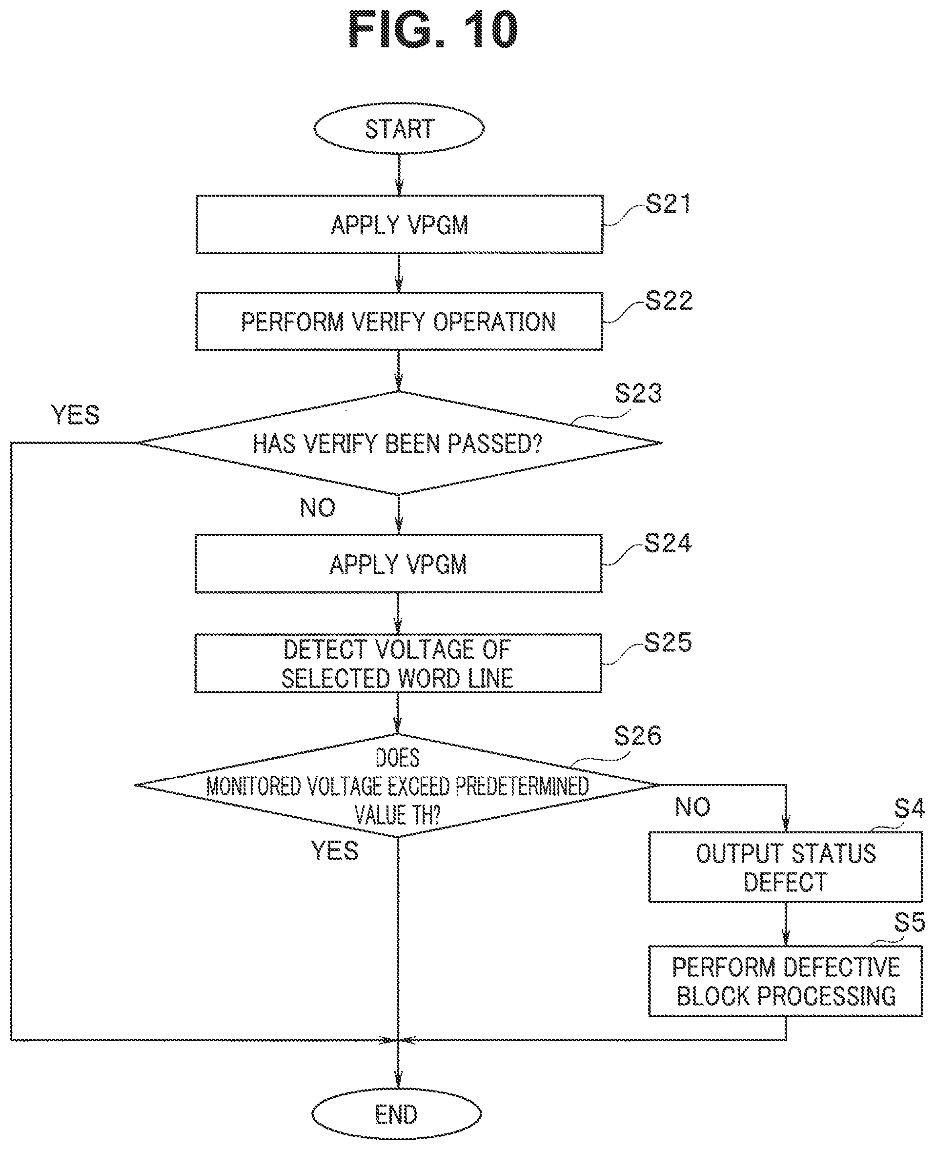 Patent US12327596 Figure 10 – Semiconductor storage device