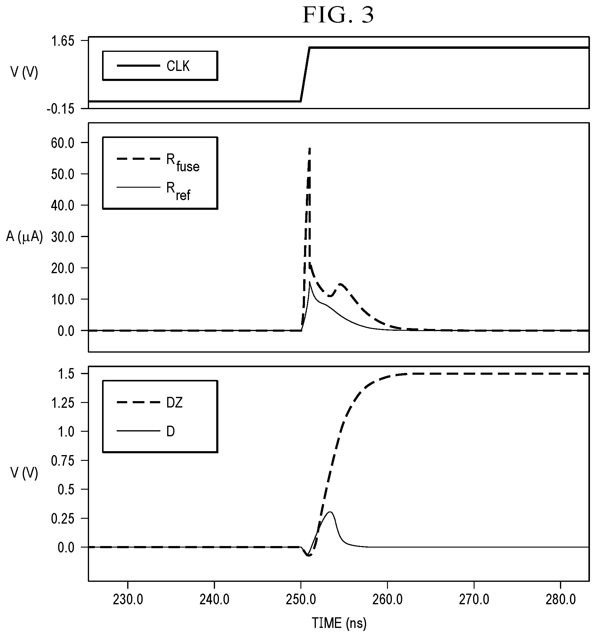 Patent US12327598 Figure 3 – Ultra-low power, high speed poly fuse eprom