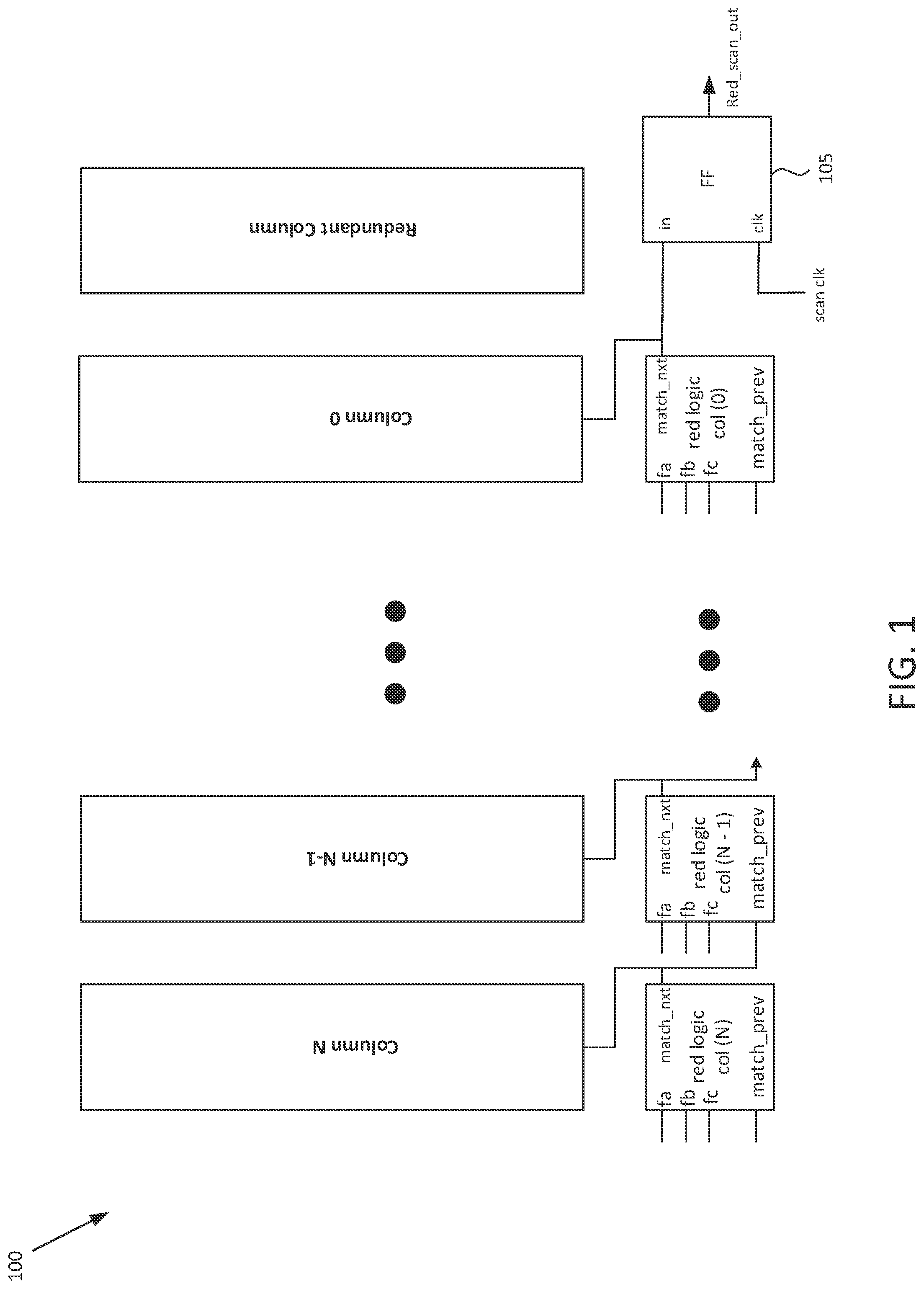 Patent US12327599 Figure 1 – Memory with scan chain testing of column redundancy logic and multiplexing