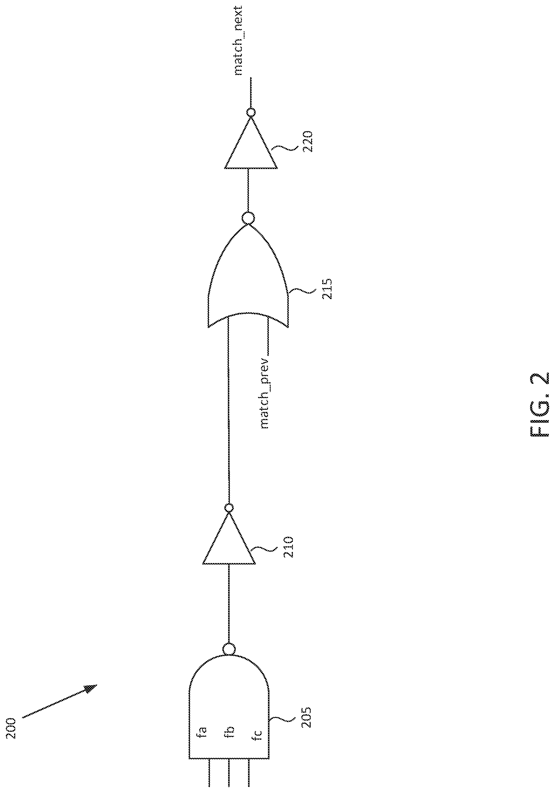Patent US12327599 Figure 2 – Memory with scan chain testing of column redundancy logic and multiplexing