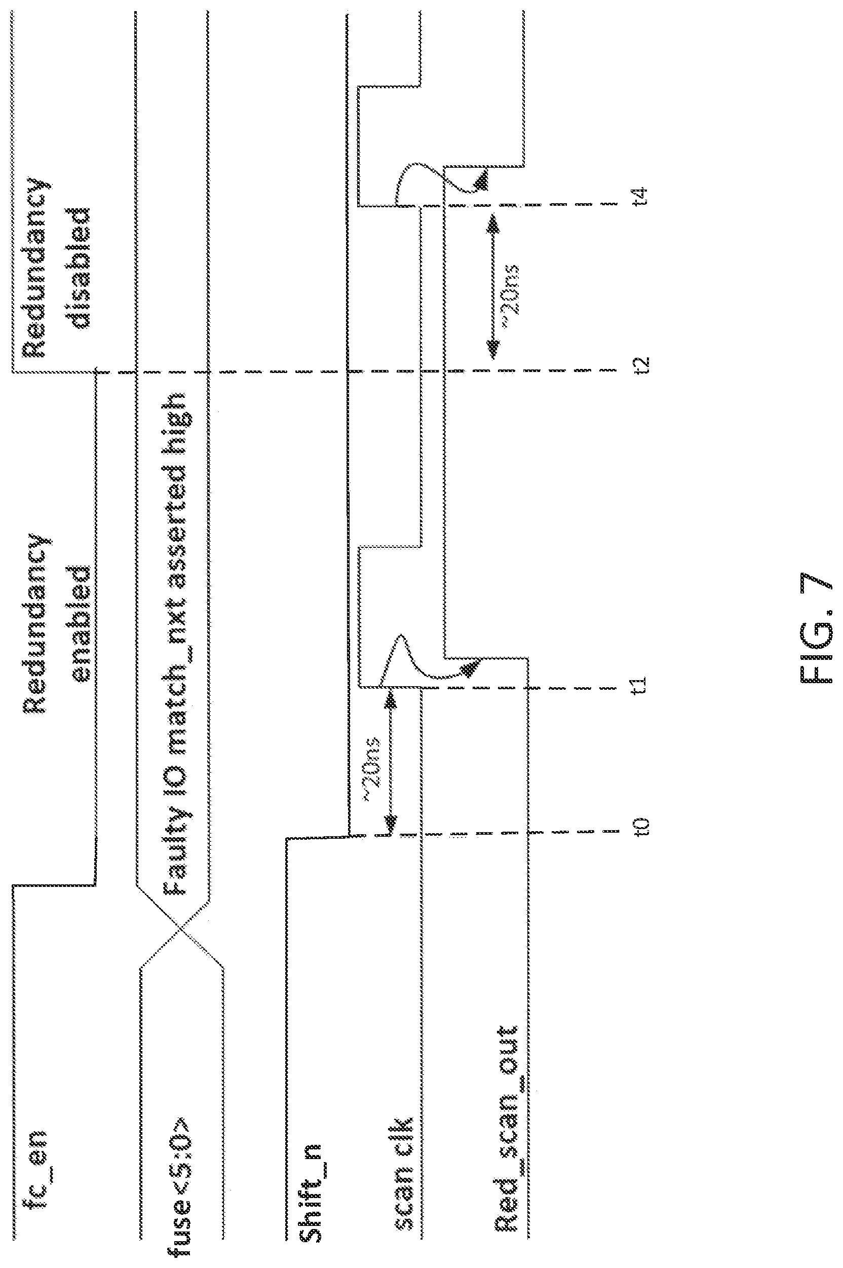 Patent US12327599 Figure 7 – Memory with scan chain testing of column redundancy logic and multiplexing