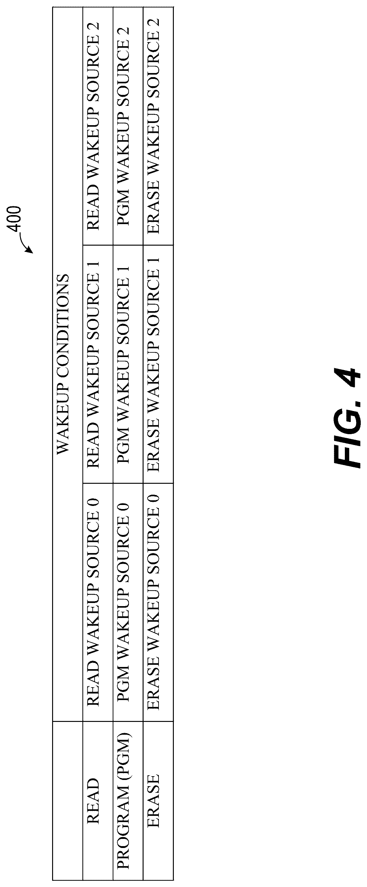 Patent US12327601 Figure 4 – Method and apparatus for power saving in semiconductor devices