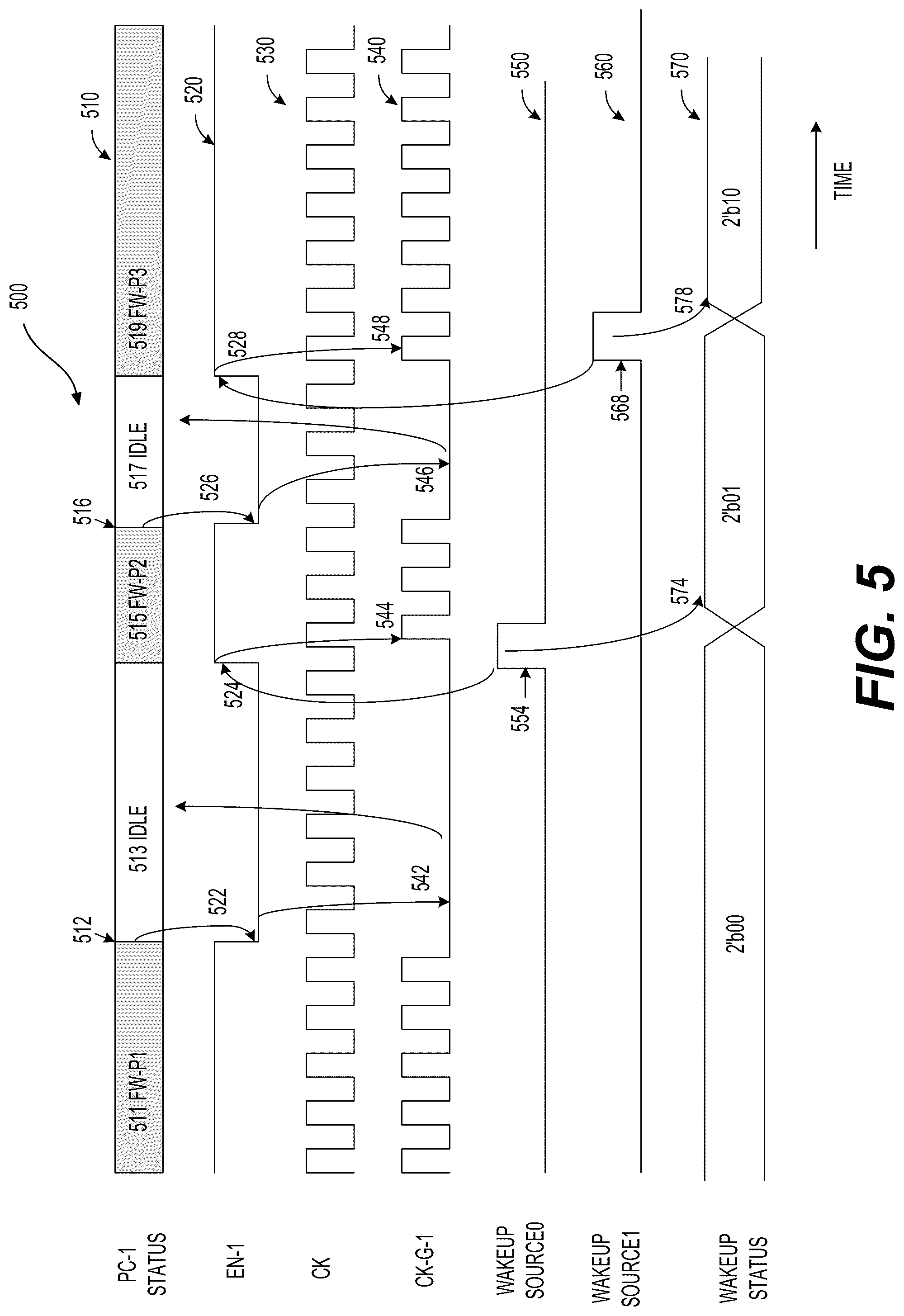 Patent US12327601 Figure 5 – Method and apparatus for power saving in semiconductor devices