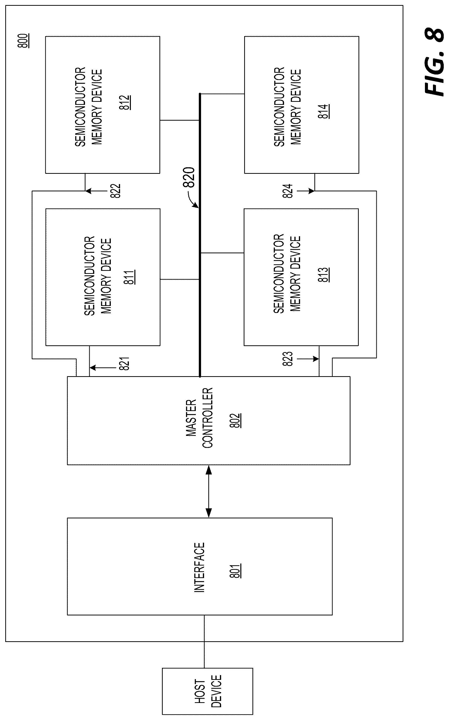 Patent US12327601 Figure 8 – Method and apparatus for power saving in semiconductor devices